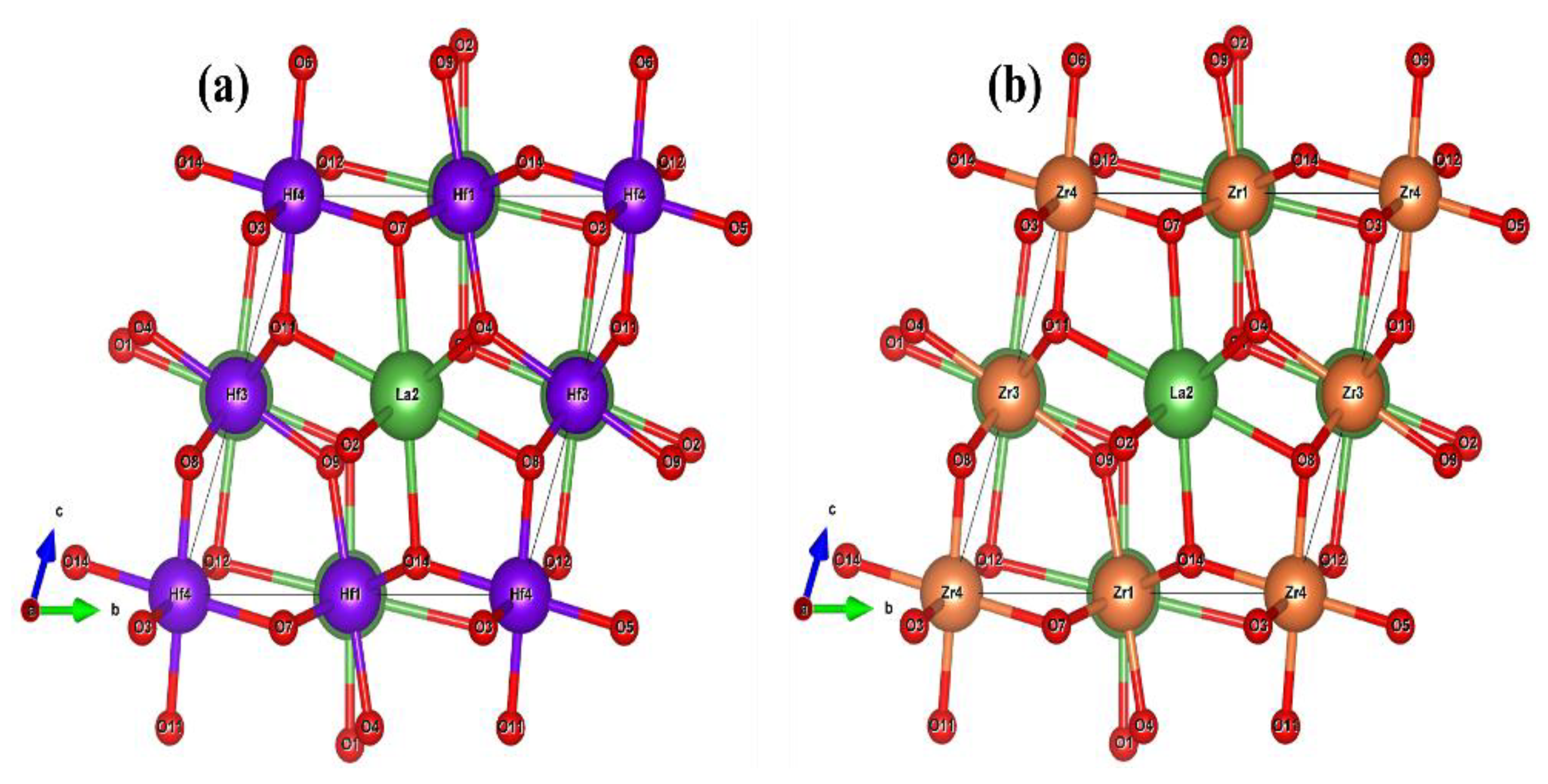 IJMS | Free Full-Text | A First-Principles Investigation On The ...