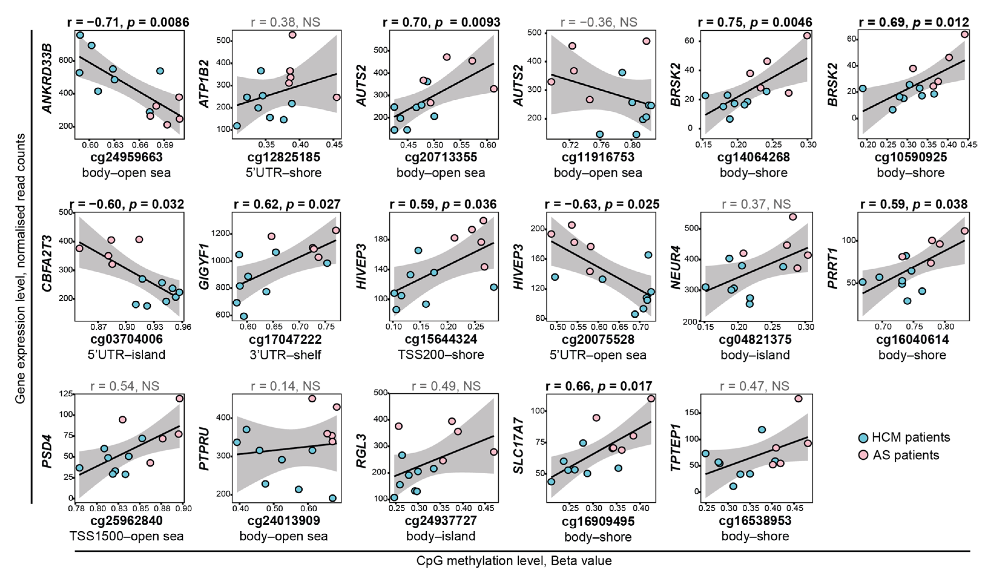 ijms-free-full-text-metabolic-syndrome-updates-on-pathophysiology