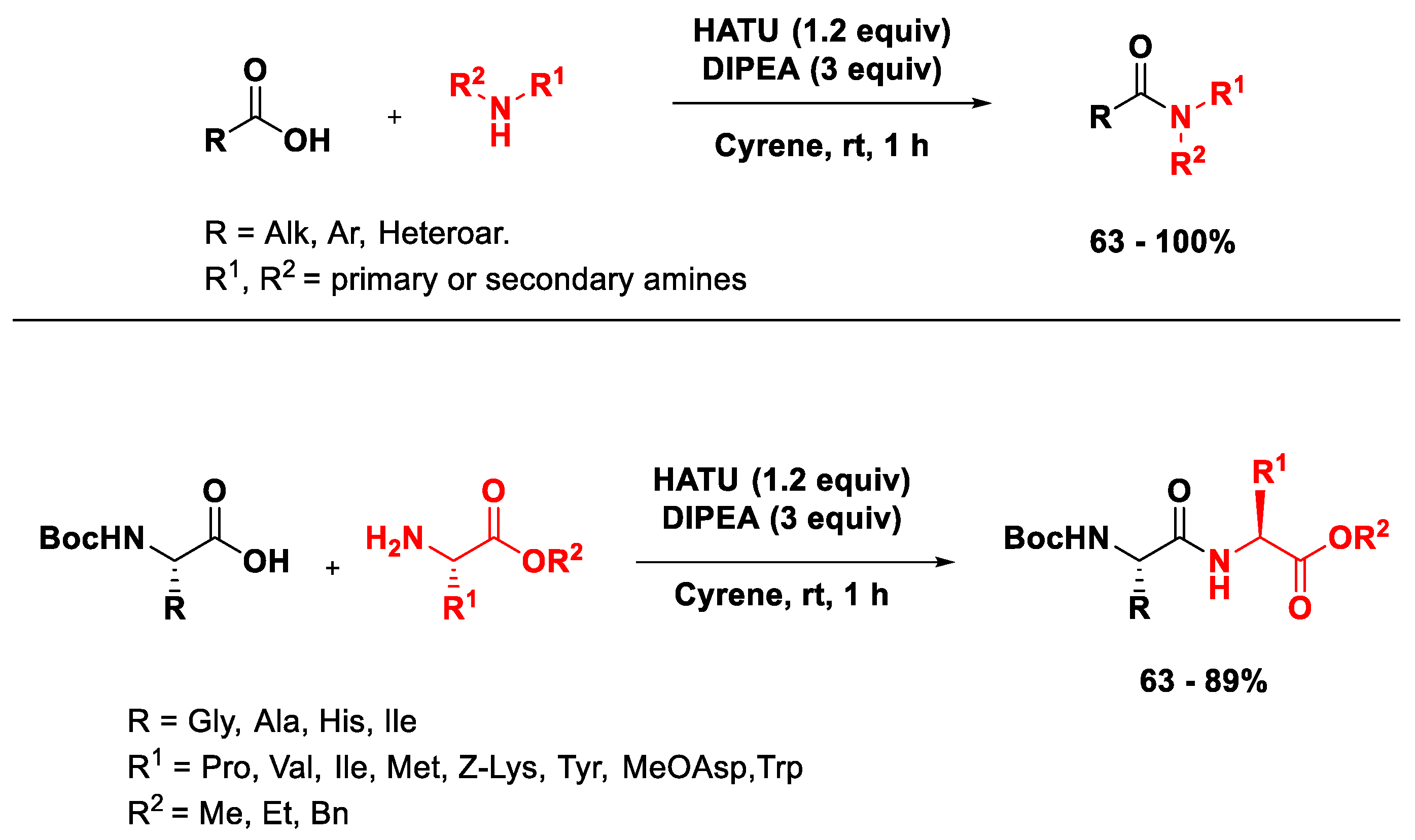 Dihydrolevoglucosenone (Cyrene) As a Green Alternative to N,N