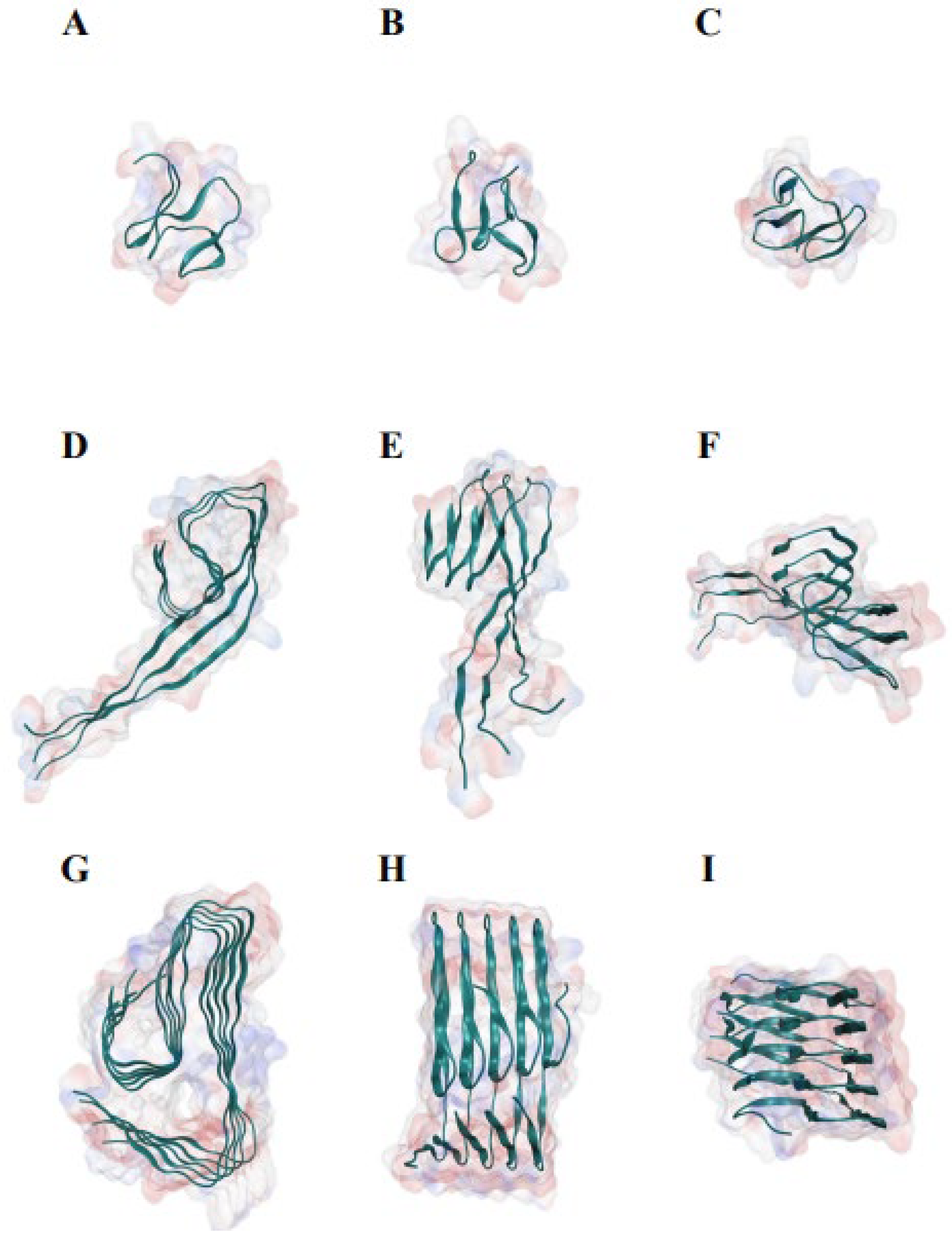 IJMS | Free Full-Text | Molecular Integrative Analysis Of The ...