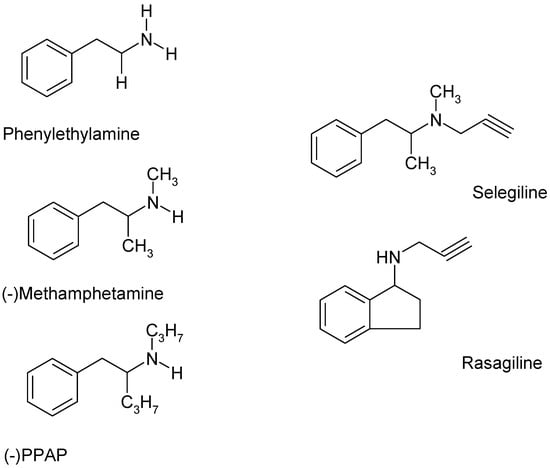 ijms-free-full-text-striking-neurochemical-and-behavioral