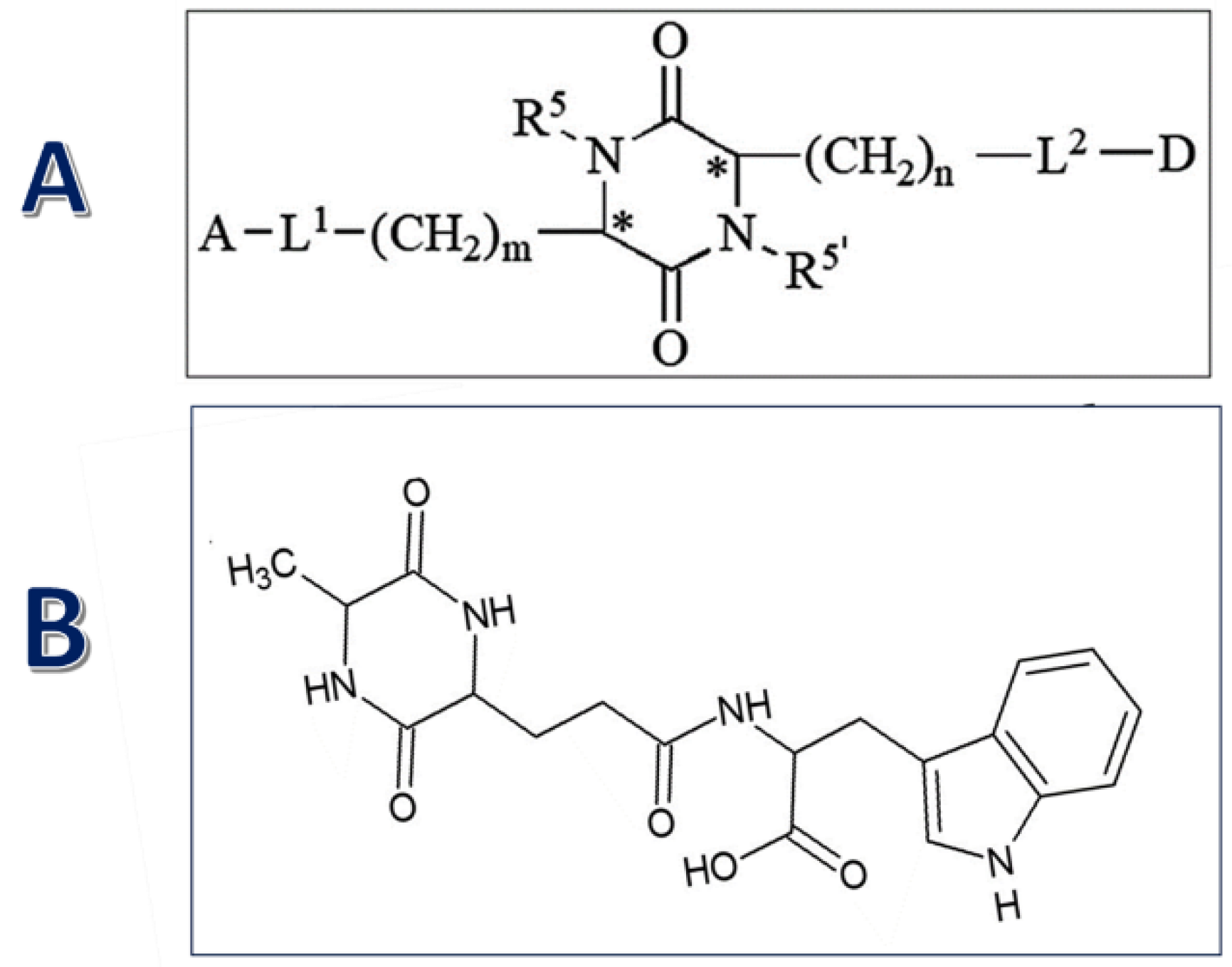 IJMS | Free Full-Text | Advancement from Small Peptide