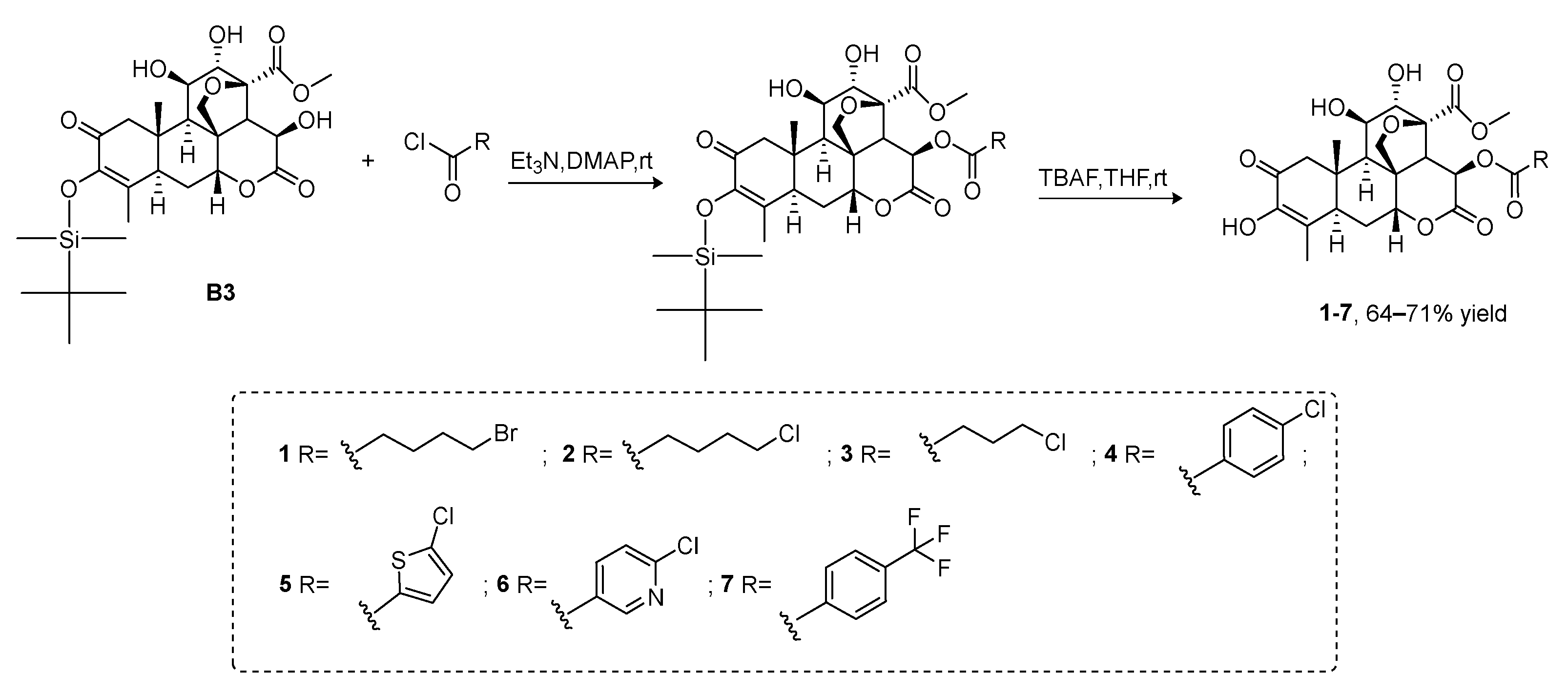 New Brusatol Derivatives As Anti-settlement Agents Against Barnacles 