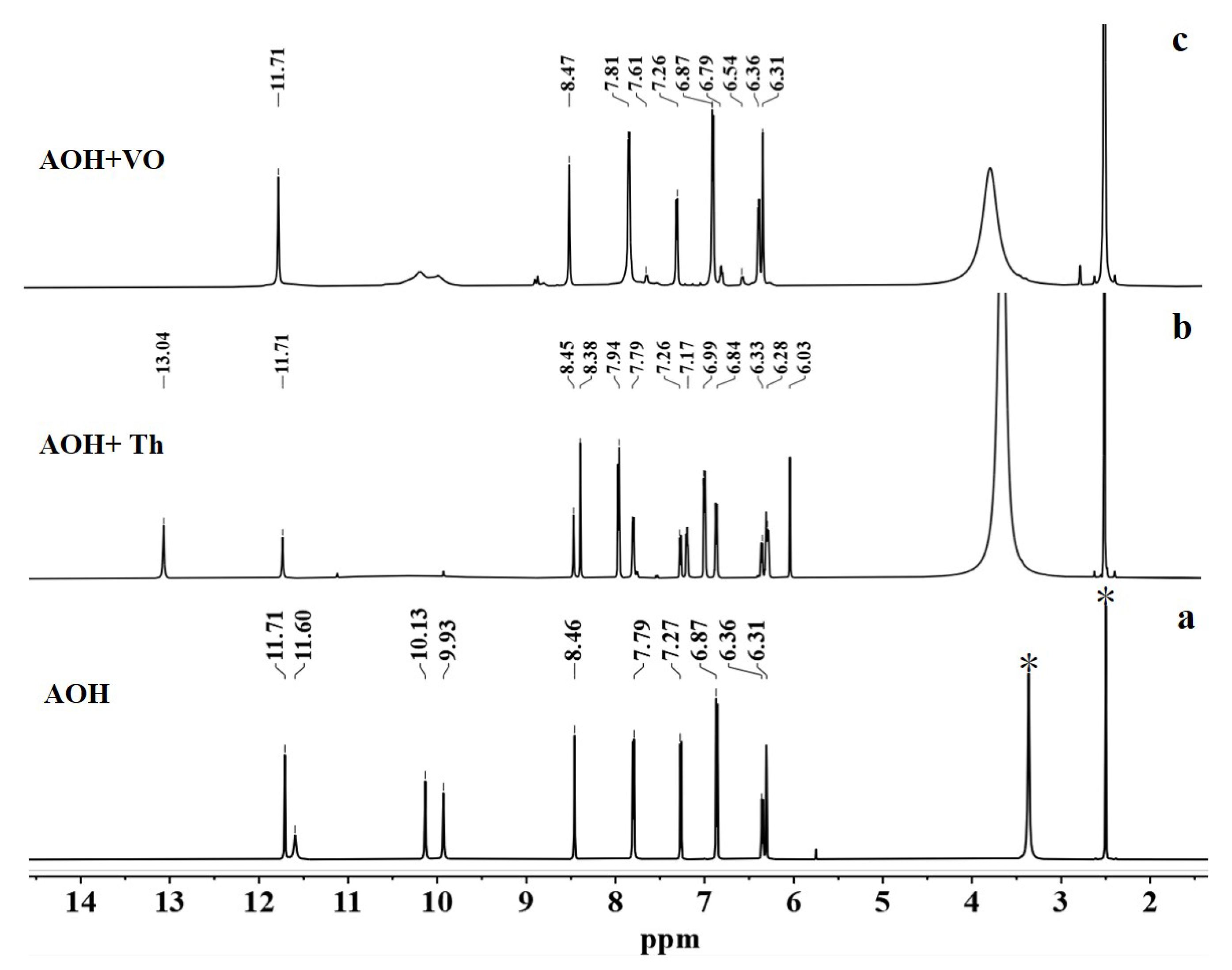 An Acylhydrazone Fluorescent Sensor: Bifunctional Detection