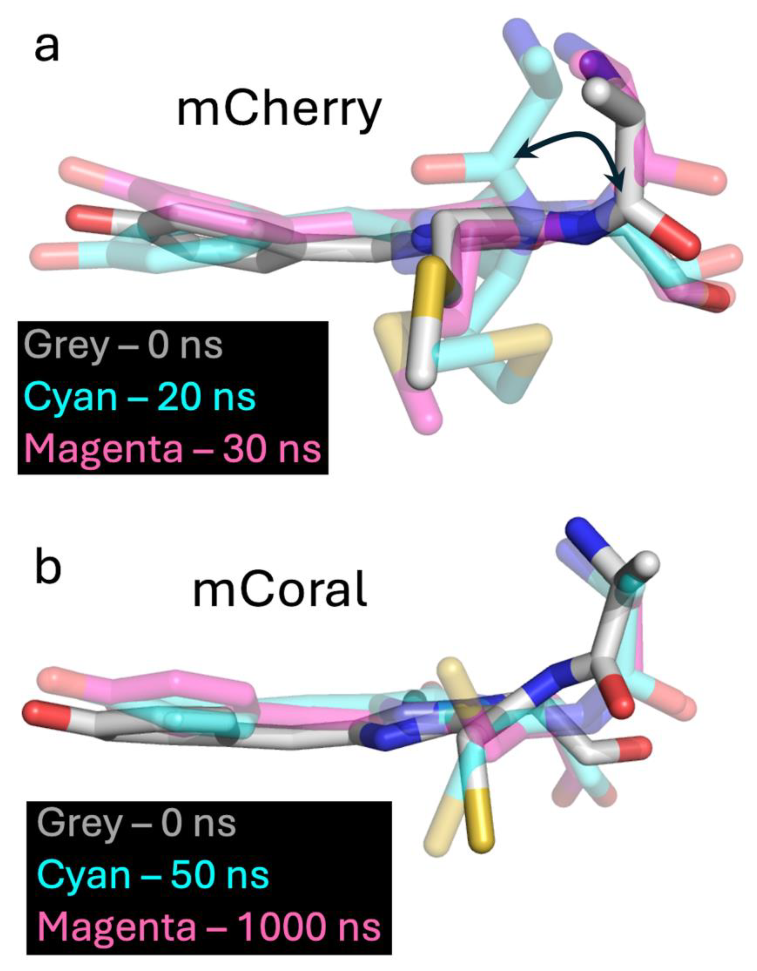 Mcherry Color Structure, Function and Dynamics of mCoral, a pH-Responsive Engineered ...