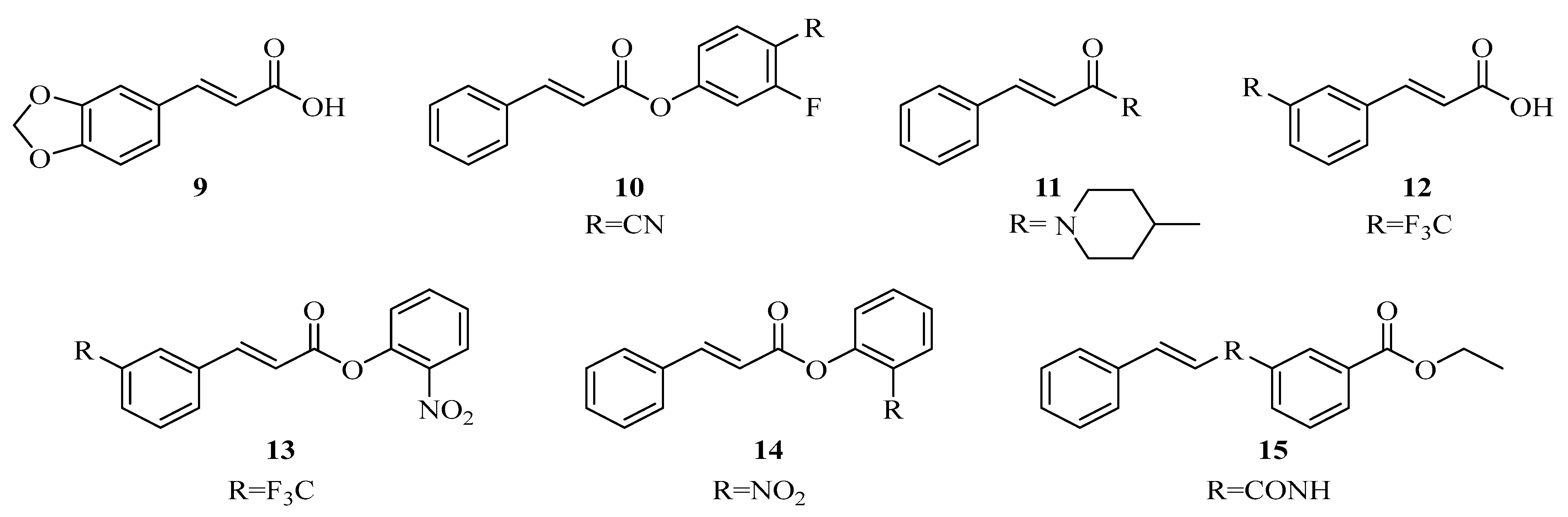 Structural Modification of Phenolic Acids: Modern Approaches to ...