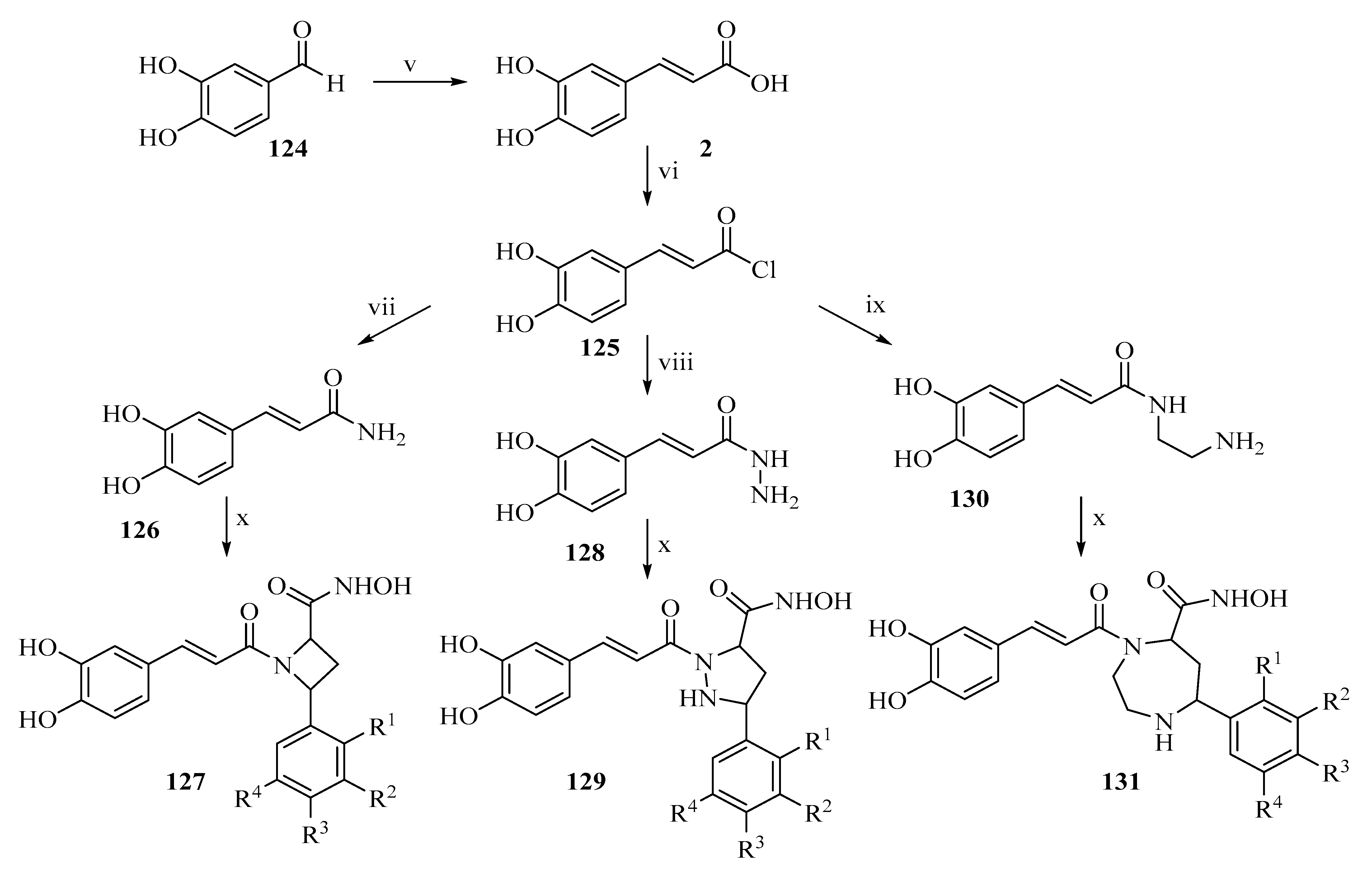 Structural Modification of Phenolic Acids: Modern Approaches to ...