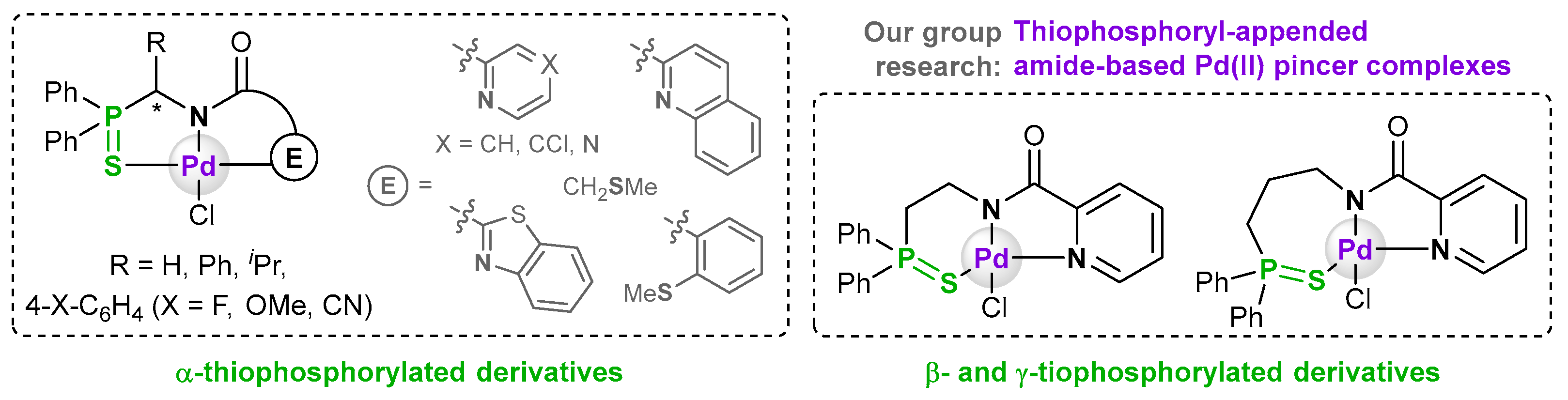 Picolinamides with β-Thiophosphorylated Amine Residues as a Useful ...