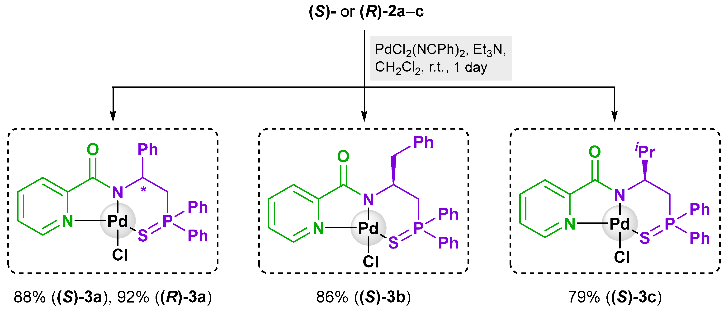 Picolinamides with β-Thiophosphorylated Amine Residues as a Useful ...
