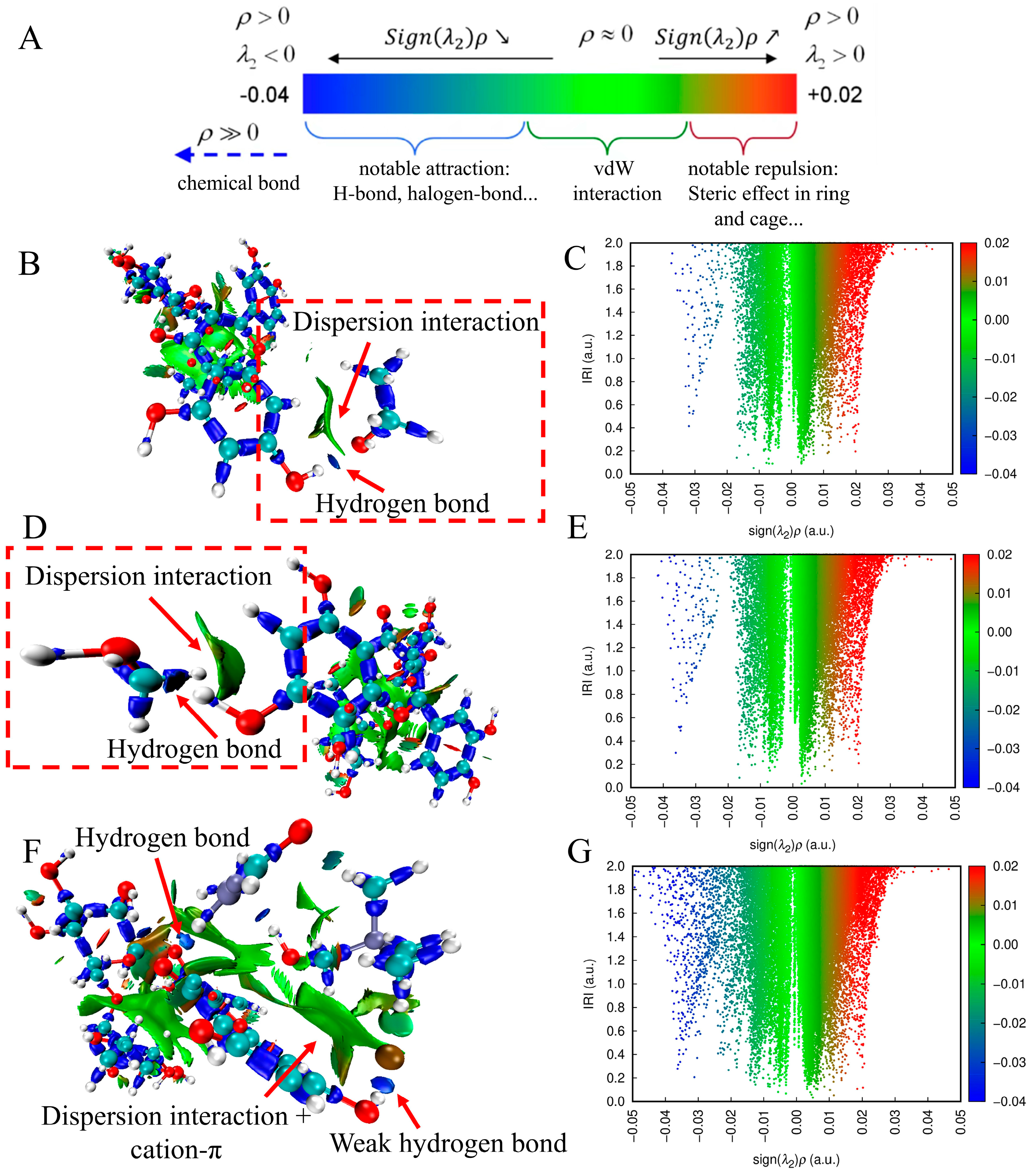 Construction of Green System for Flavonoids from Dalbergia Pinnata ...