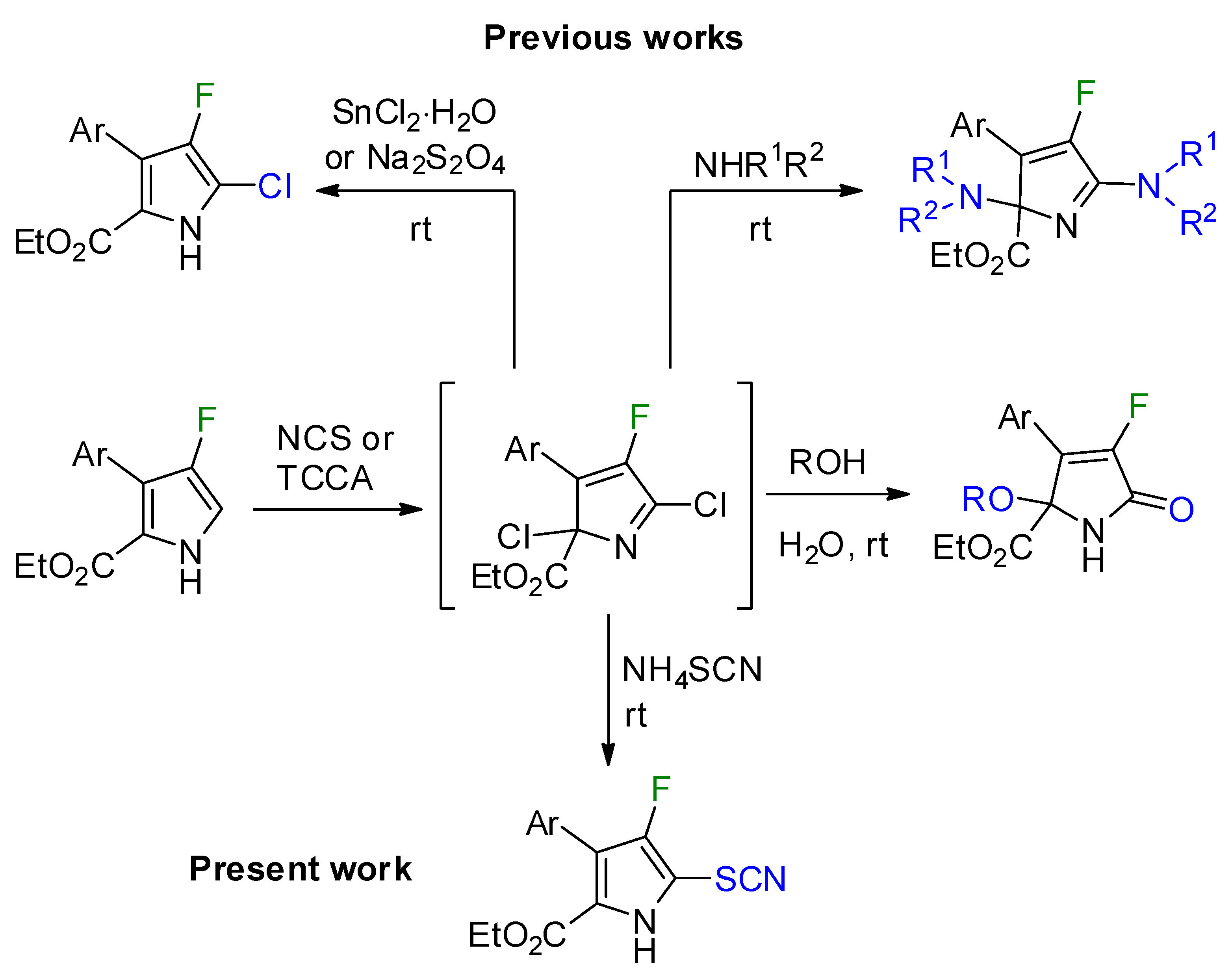 Efficient One-Pot Functionalization of Pyrroles via Dearomative ...