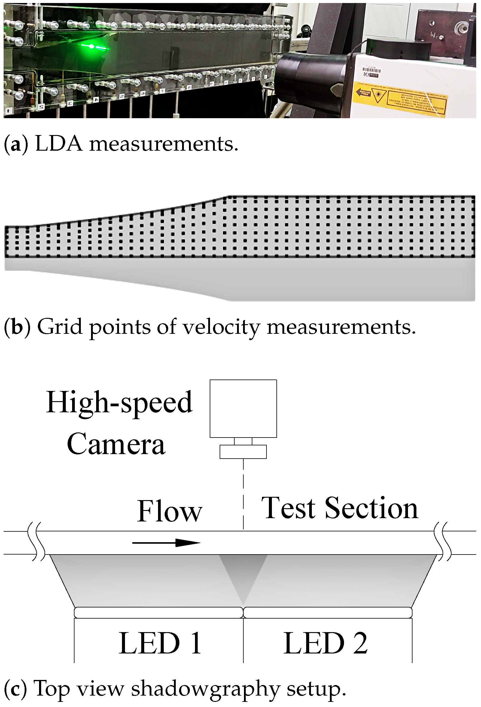Effect of Surface Grooves and Bars on Gas Accumulation in Diverging ...