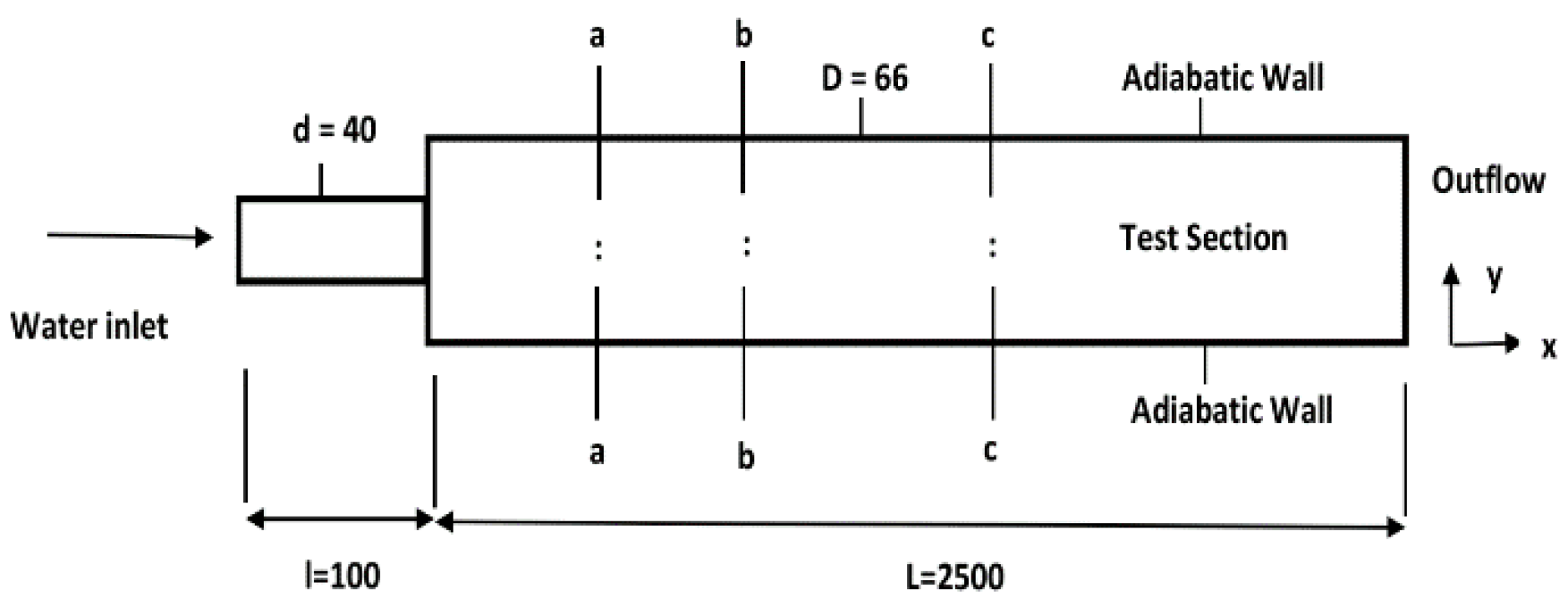 Numerical investigation on pressure oscillations in steam condensation ...