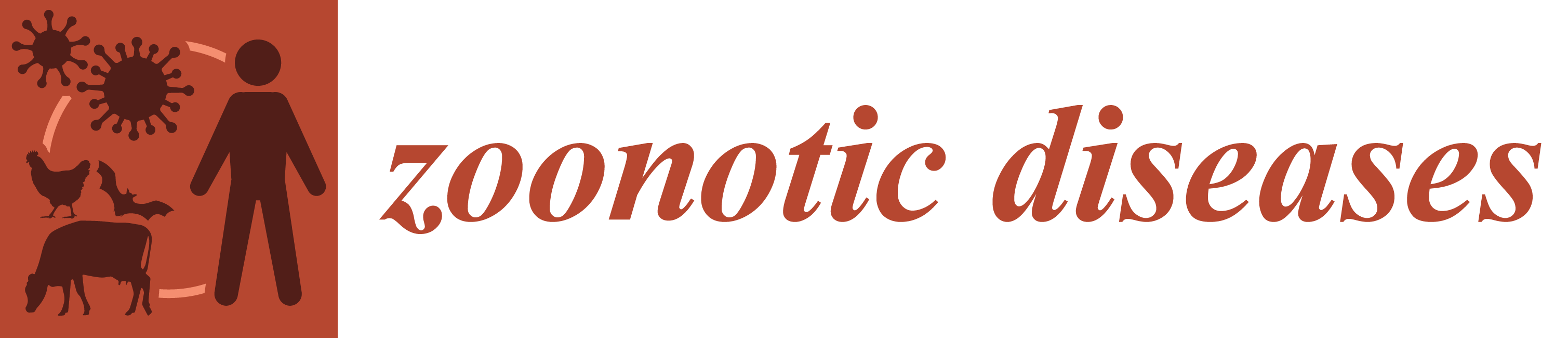 Zoonotic Diseases
