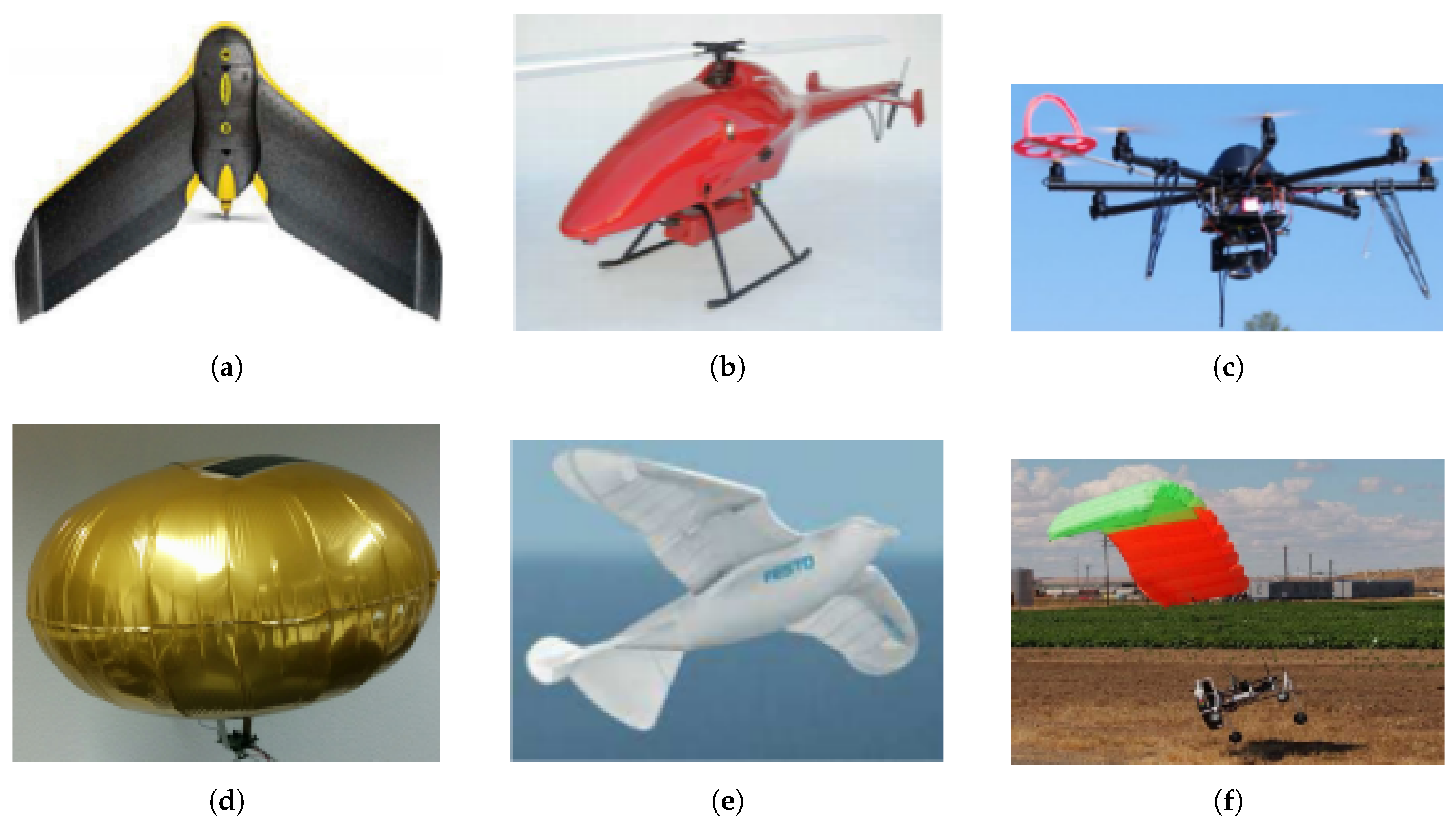 Drone types and designs are based on structures.