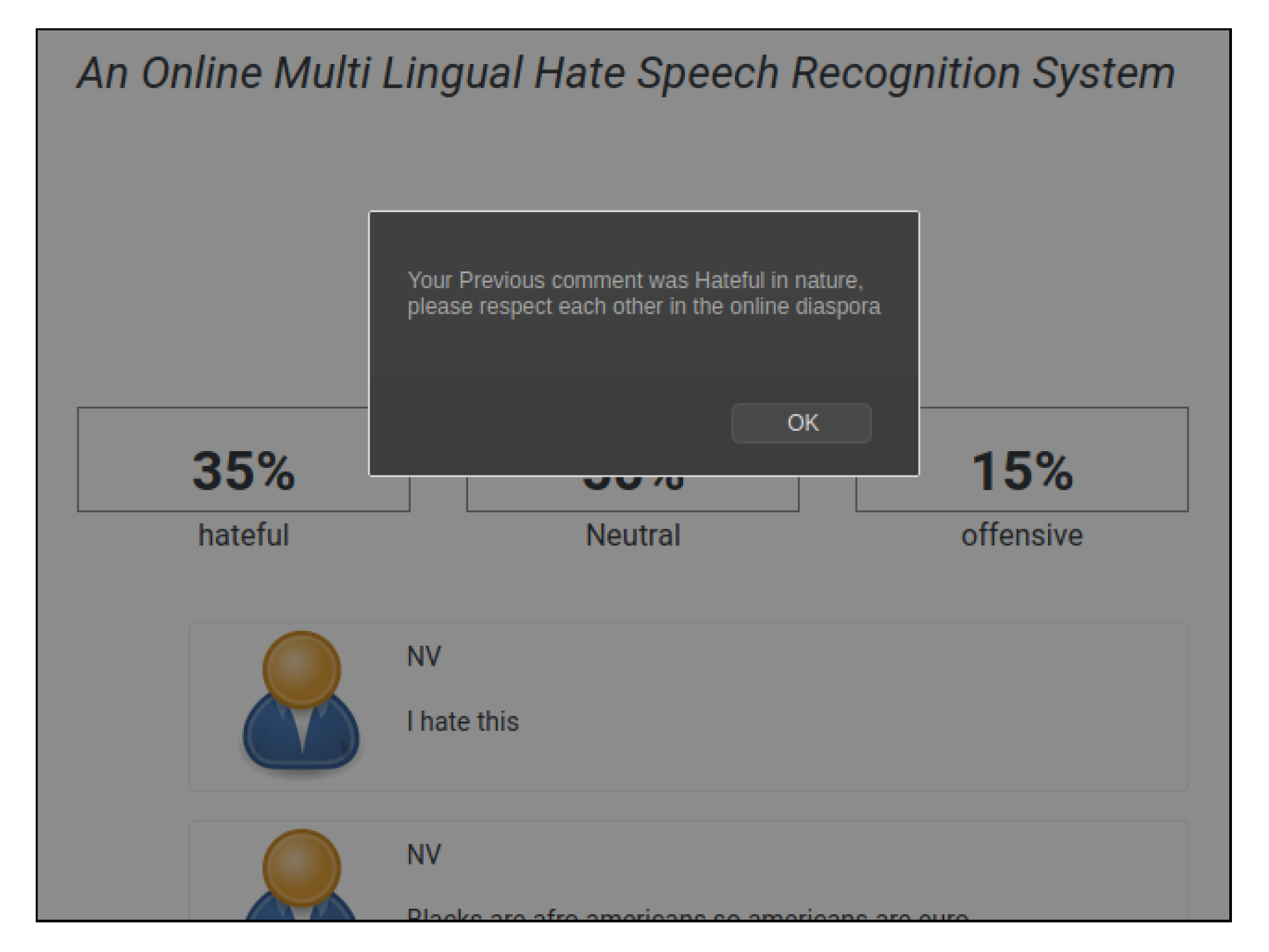 hate speech meaning in hindi language