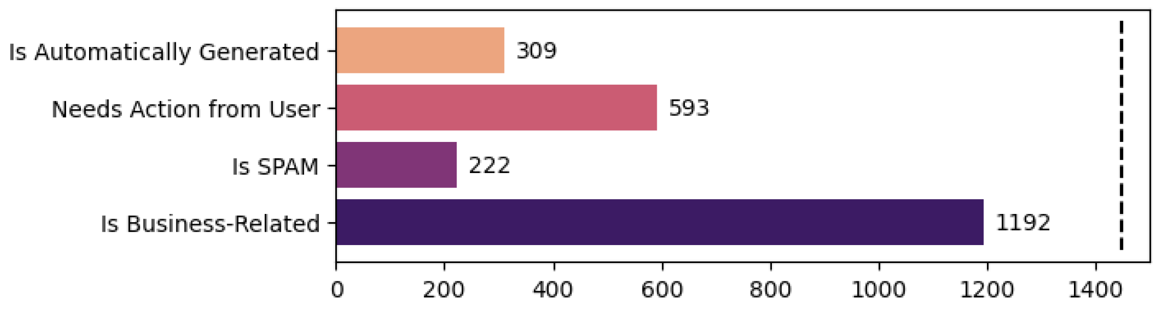 vocab.txt · readerbench/RoBERT-small at