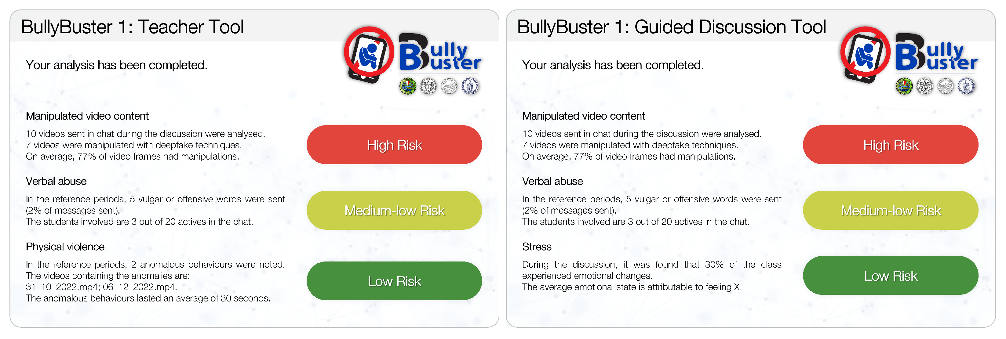 bully-anniversary-edition · GitHub Topics · GitHub