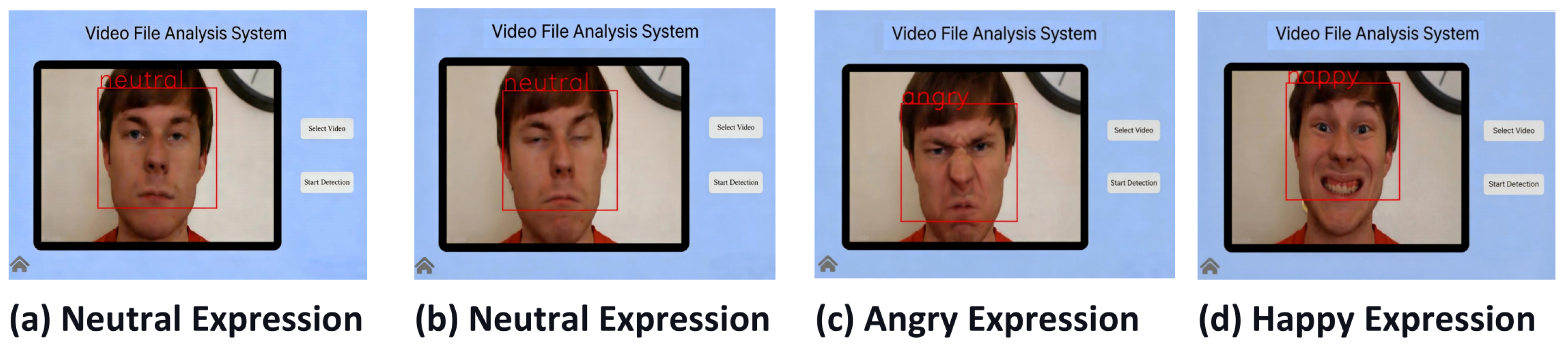 Research on a Lightweight Real-Time Facial Expression Recognition ...