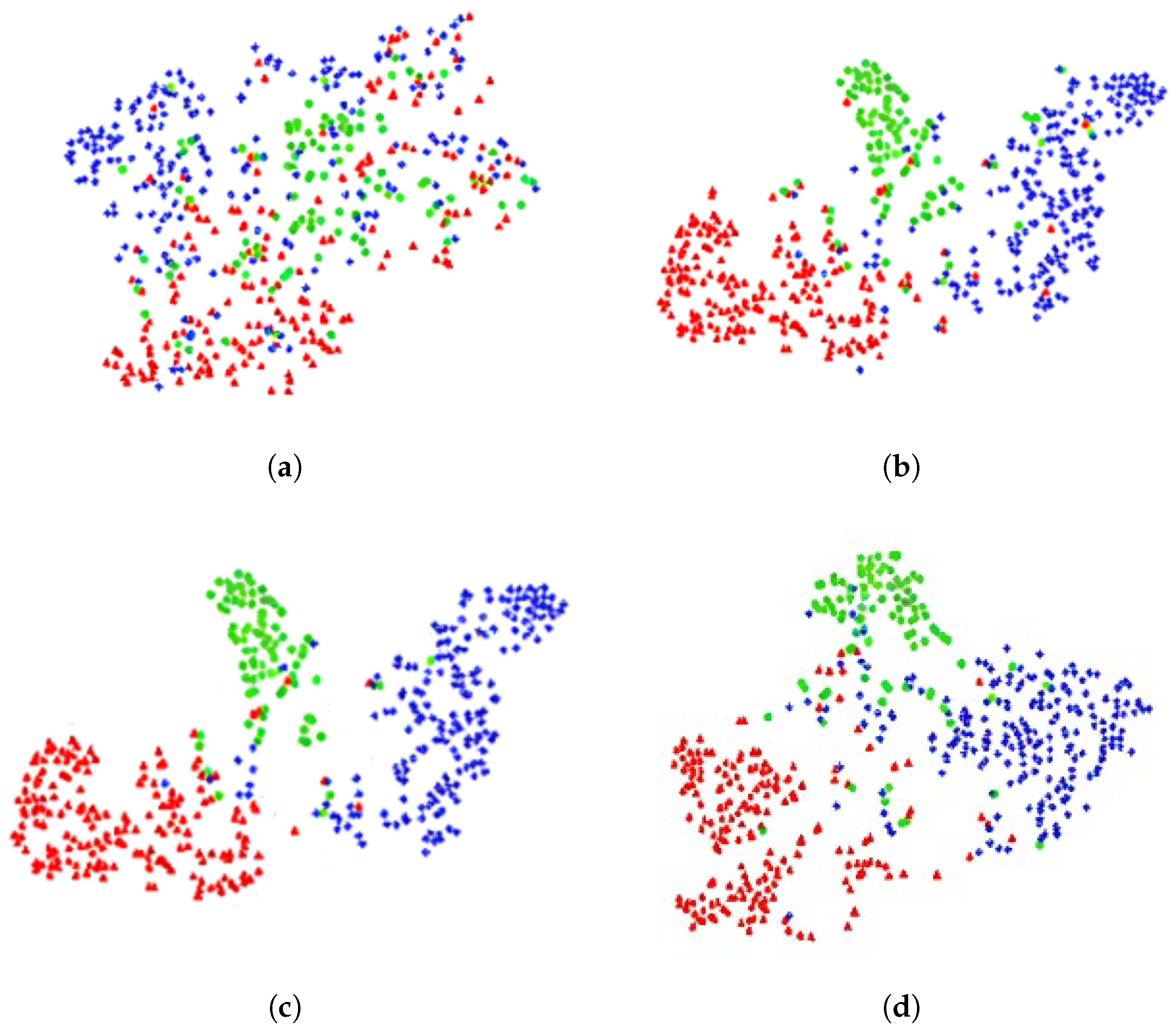 Three-Way Multimodal Learning with Severely Missing Modalities