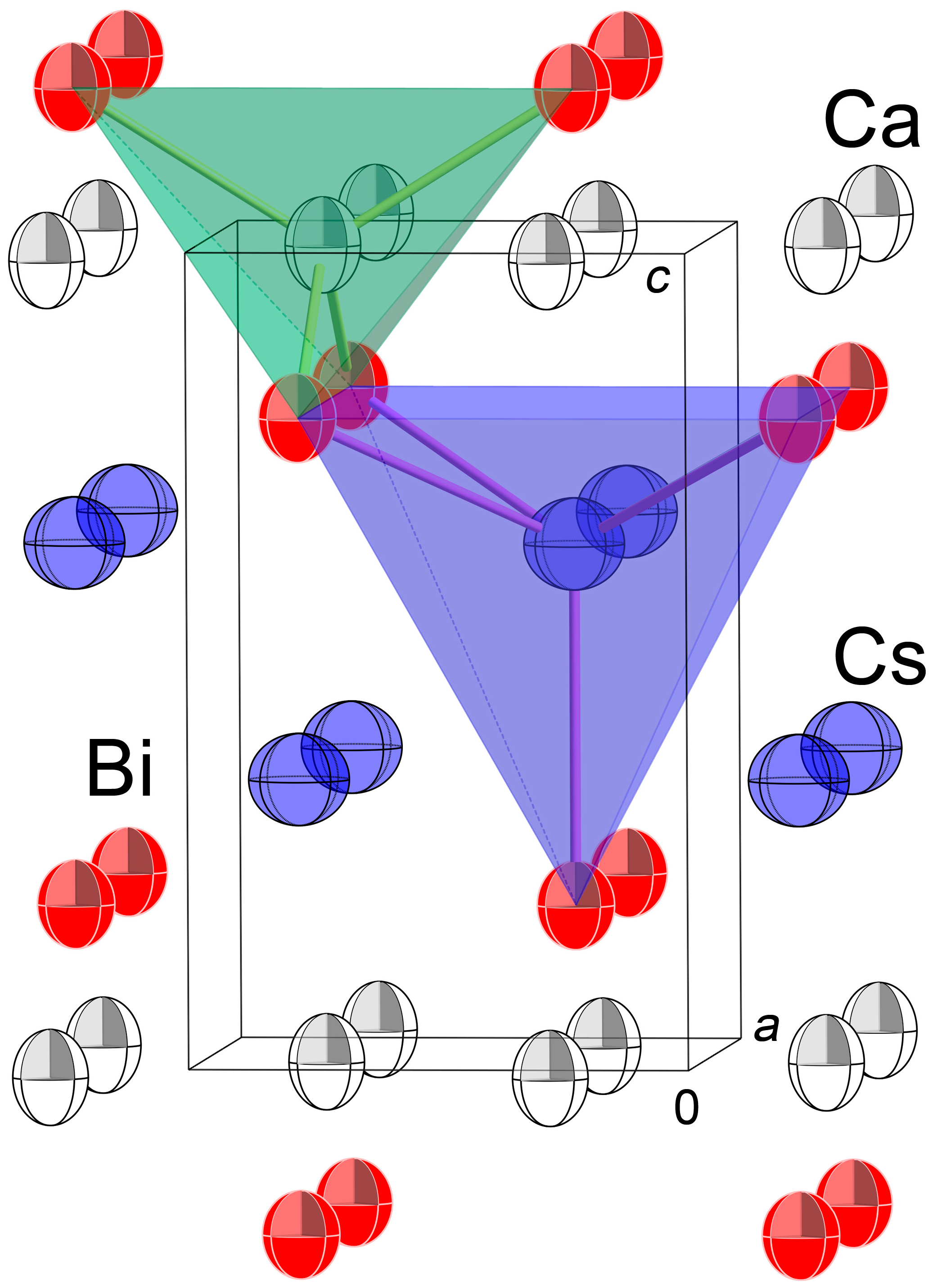 Synthesis and Structural Characterization of Potentially Topologically ...