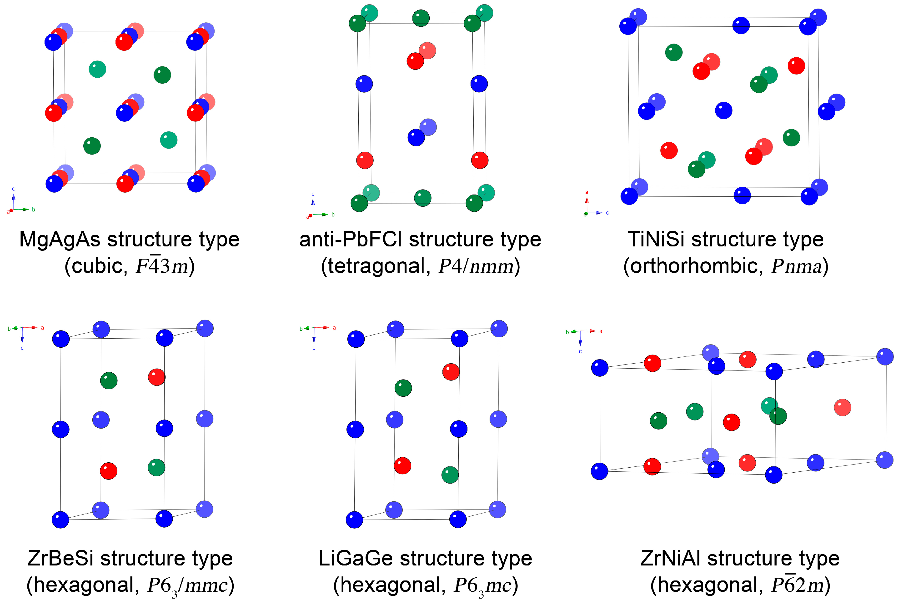 Synthesis and Structural Characterization of Potentially Topologically ...