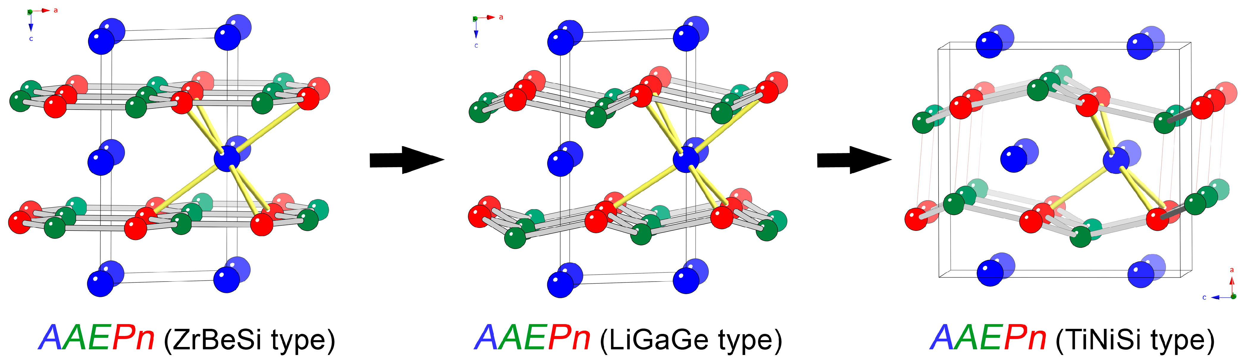 Synthesis and Structural Characterization of Potentially Topologically ...