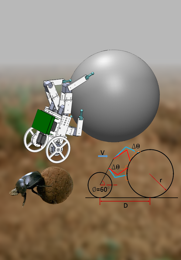 | Free Full-Text | of a Beetle Robot and Investigation of Its Behavior