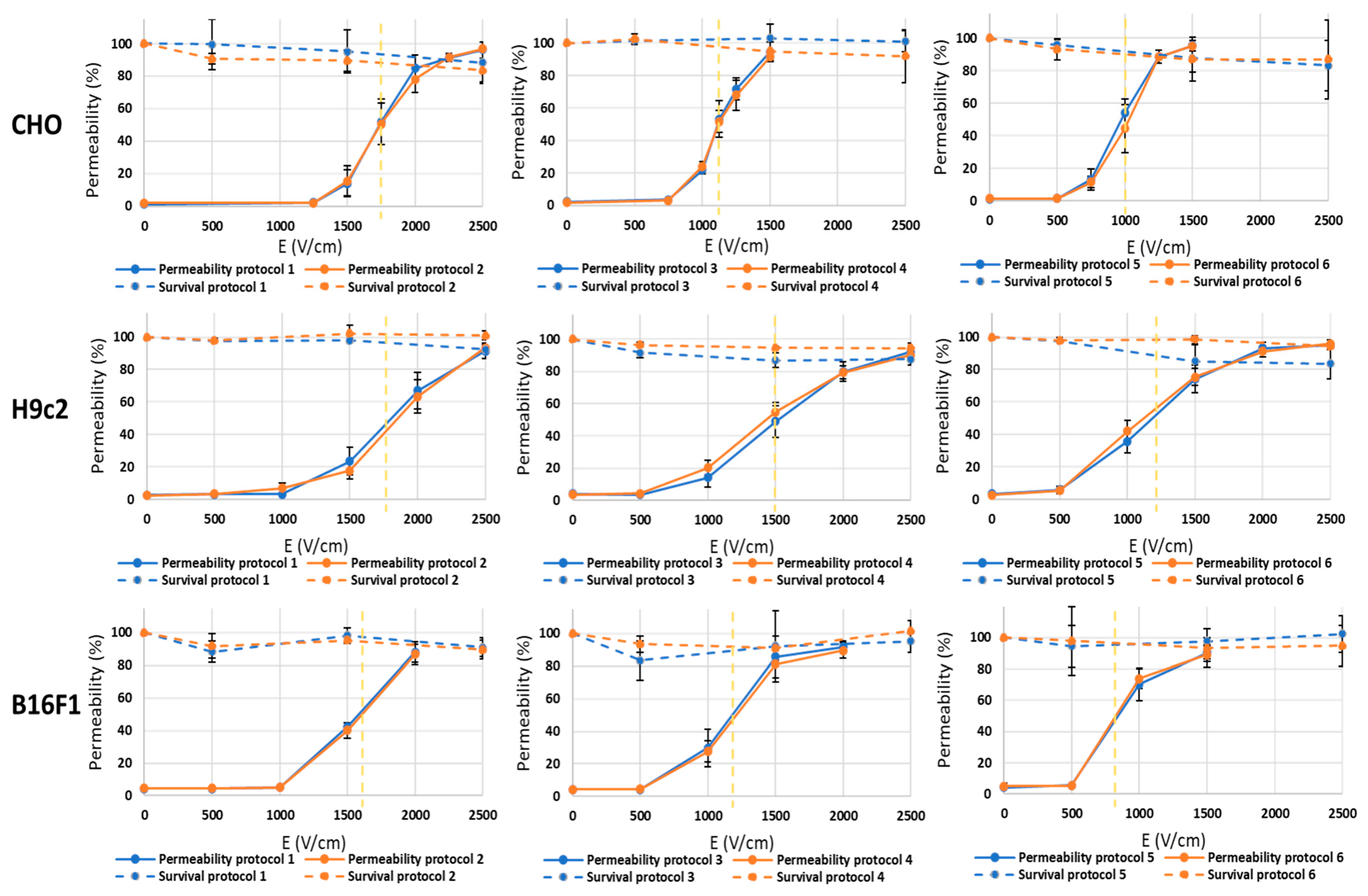 https://pub.mdpi-res.com/jcdd/jcdd-10-00490/article_deploy/html/images/jcdd-10-00490-g008.png?1702373010