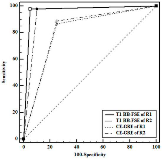 https://pub.mdpi-res.com/jcm/jcm-10-01850/article_deploy/html/images/jcm-10-01850-g001-550.jpg?1684147719