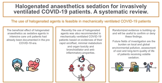 JCM | Free Full-Text | Inhaled Sedation for Invasively Ventilated COVID ...