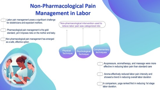 Managing Labor Pain: 5 Q's for a Labor & Delivery Nurse