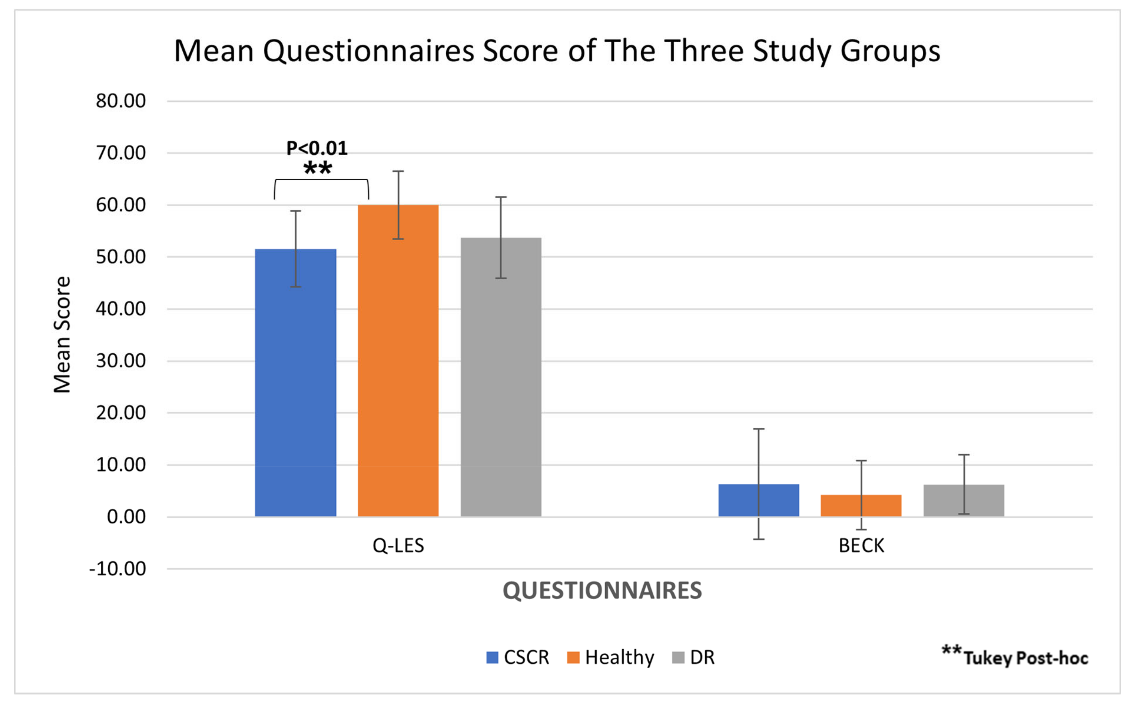 Anterior Segment Characteristics and Quality of Life of Patients with ...