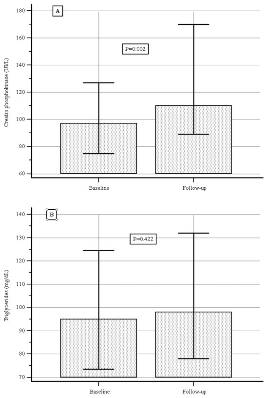 JCM | Special Issue : Clinical Advances in Inflammatory Bowel Disease ...