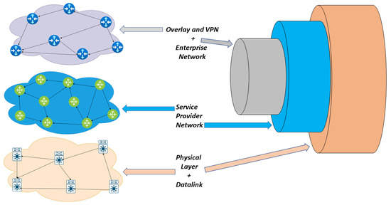 research about cyber security