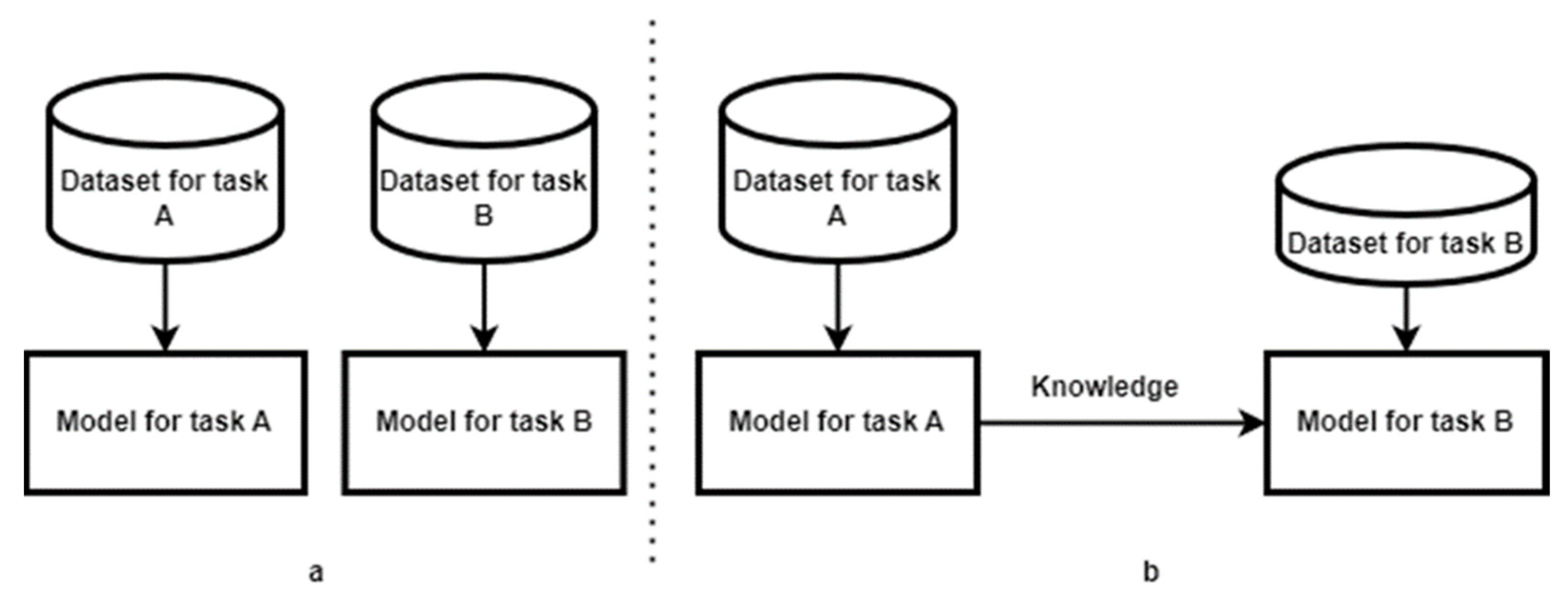 https://pub.mdpi-res.com/jcs/jcs-07-00169/article_deploy/html/images/jcs-07-00169-g001.png?1681796256