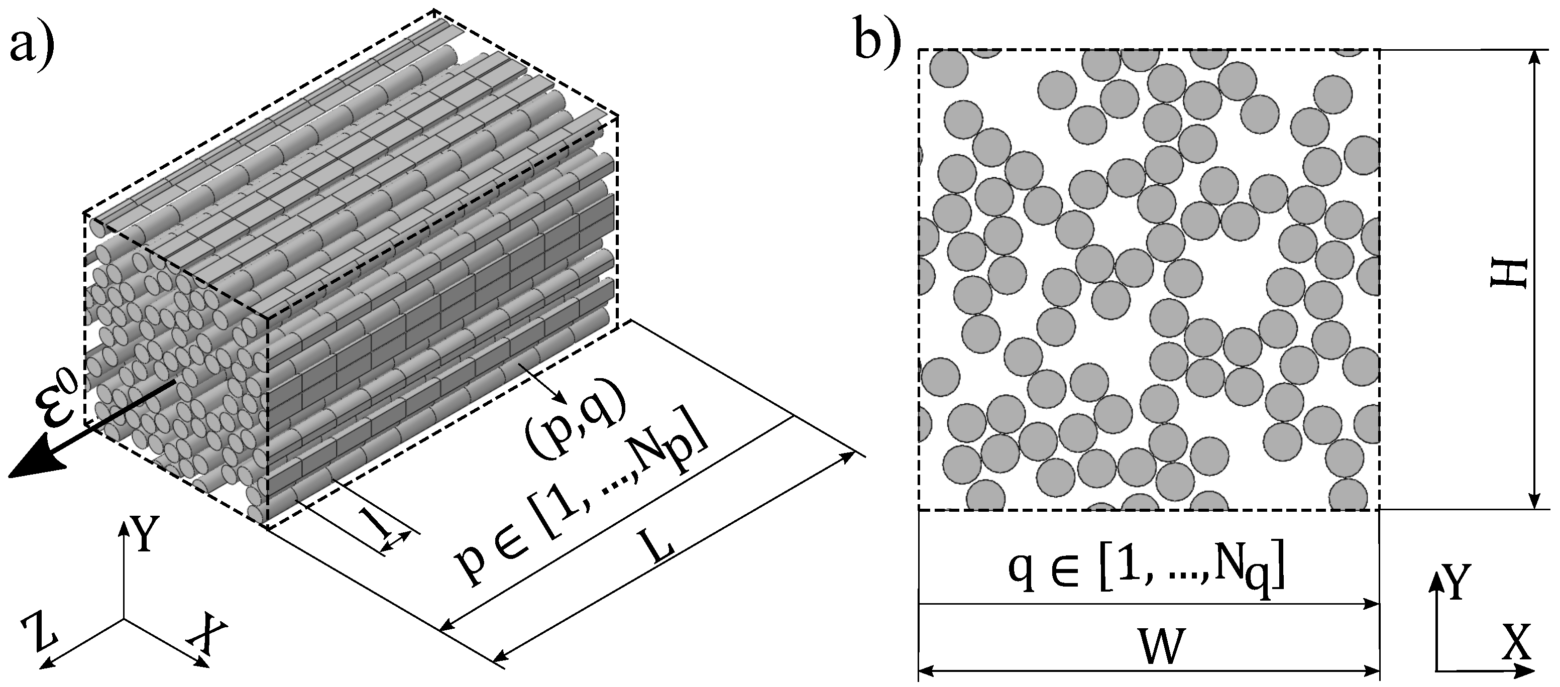 The Role of Matrix Shielding in the In Situ Fiber Strength and ...