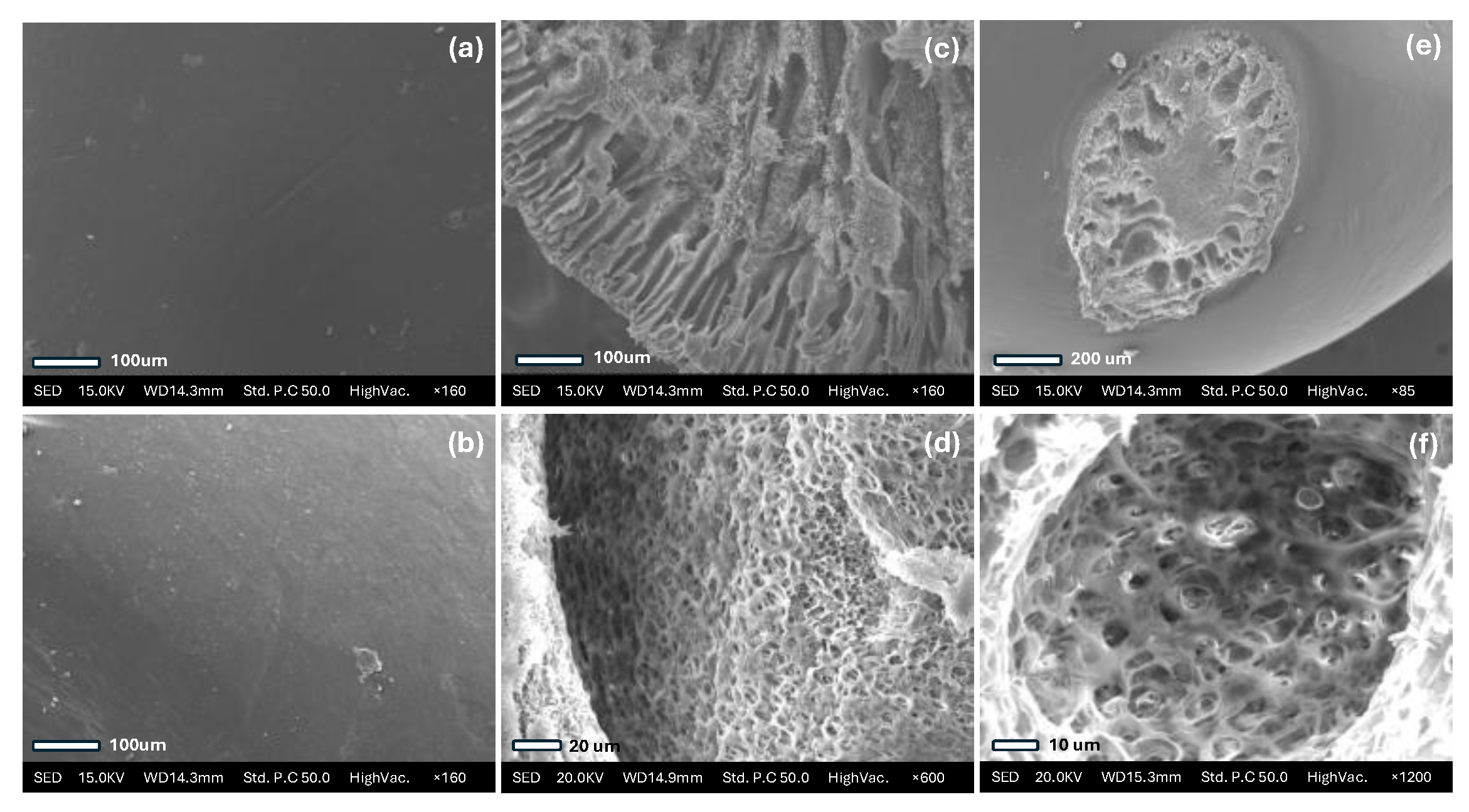 Fabrication of Activated Carbon@NiFe-Layered Double Hydroxides ...