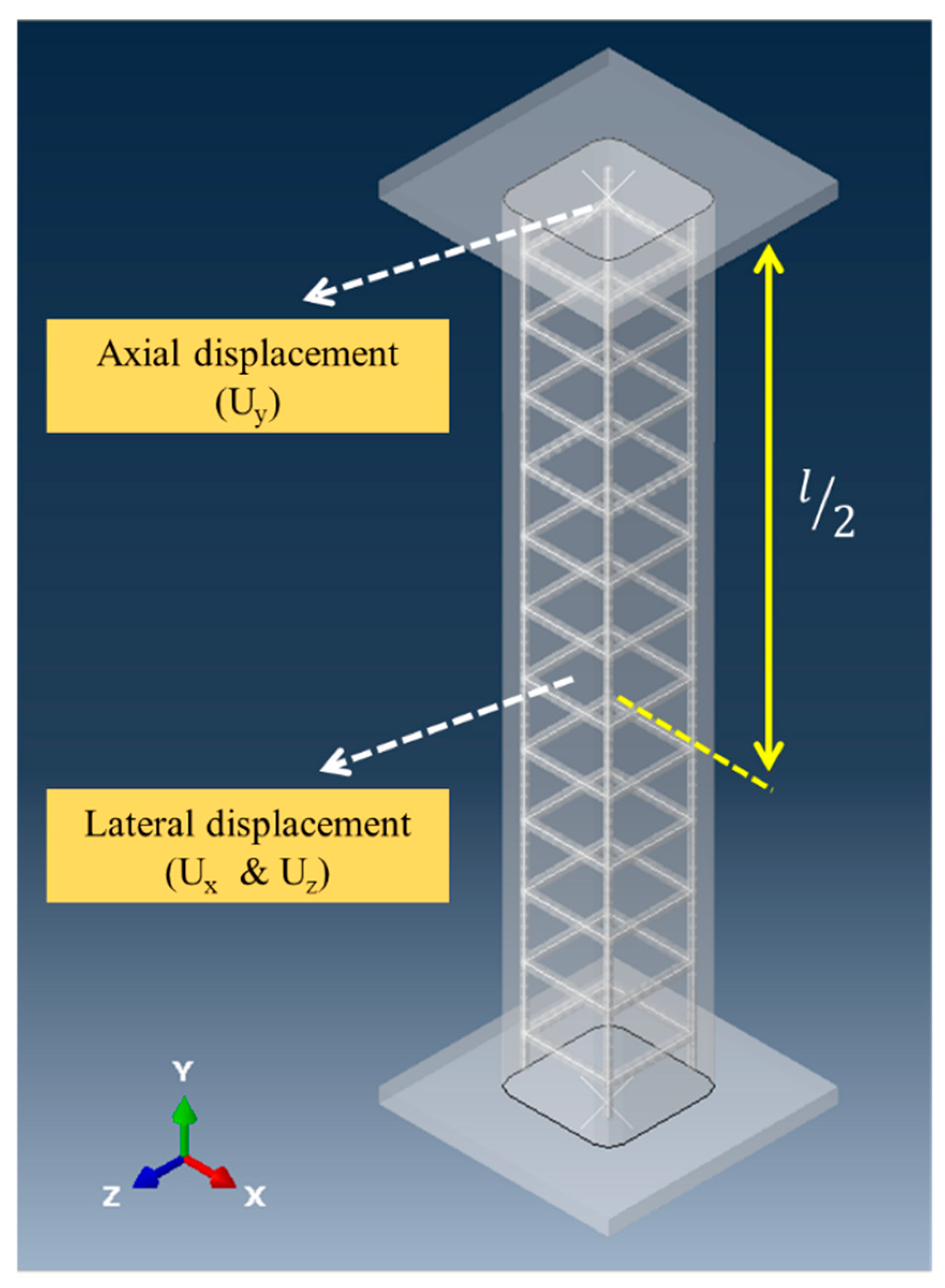 Influence of Jacket Geometry and Configuration on the Structural ...