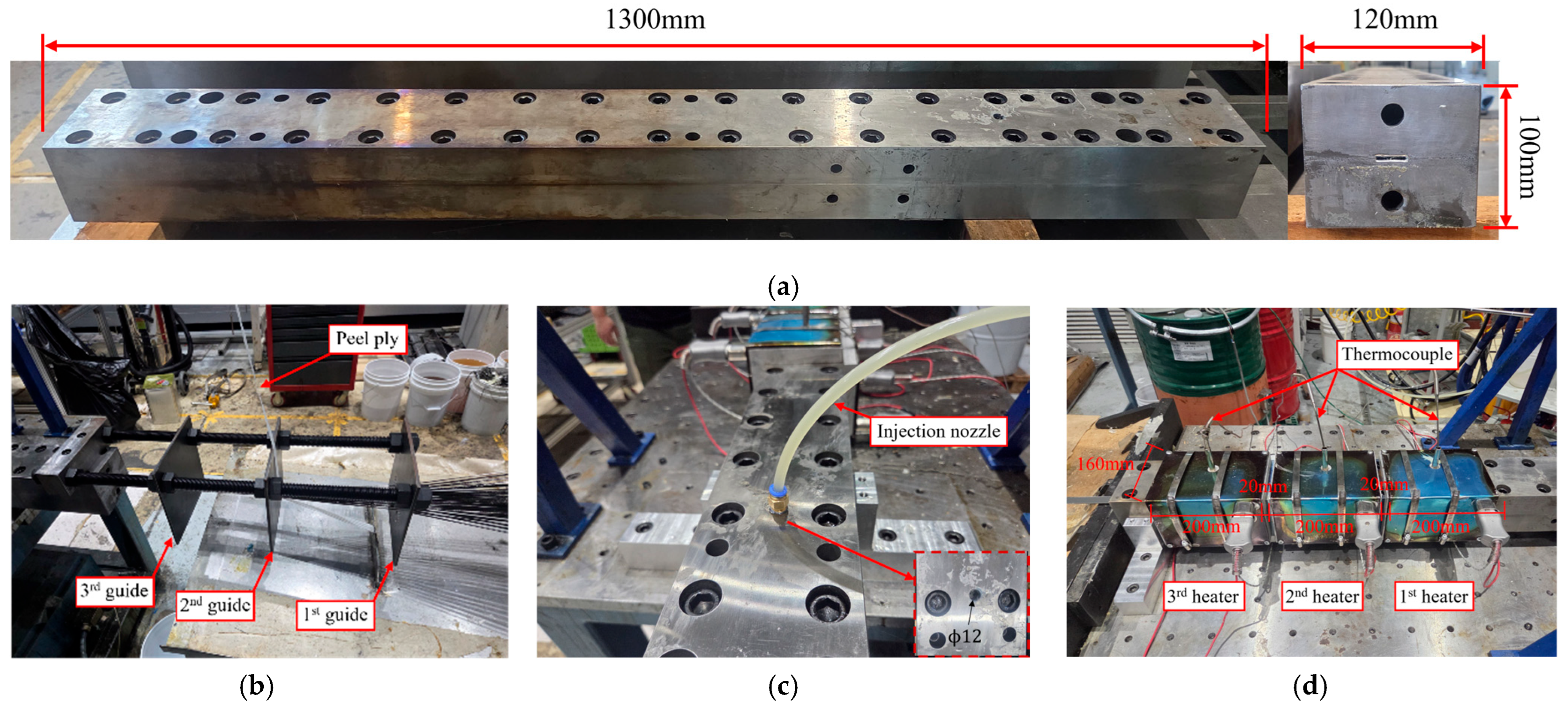 Cfrp Injection Prosses Processing and Evaluation of CFRP and GFRP Composites Manufactured by ...