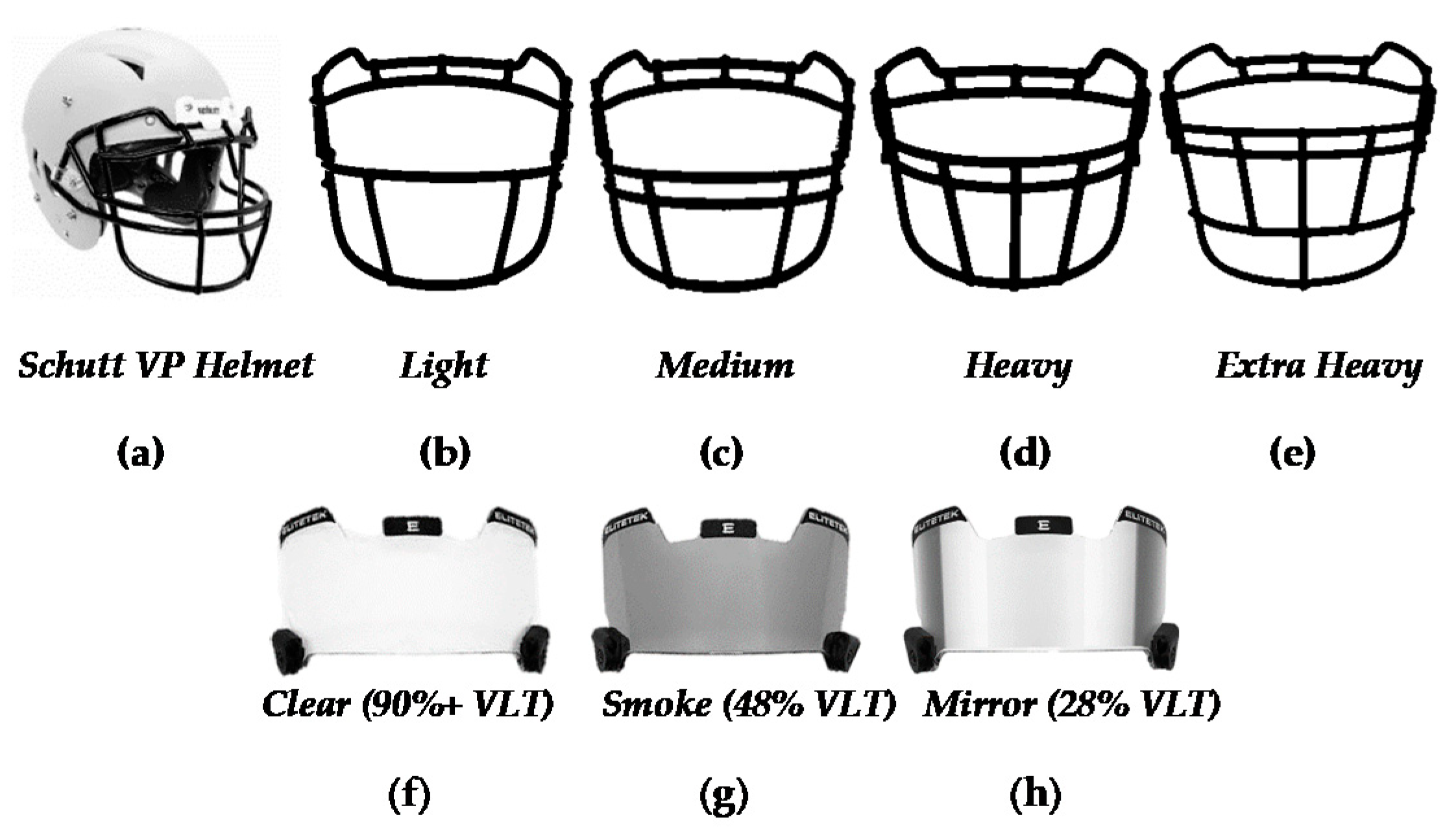 The Helmet Giant - Custom Football Helmets and Visors