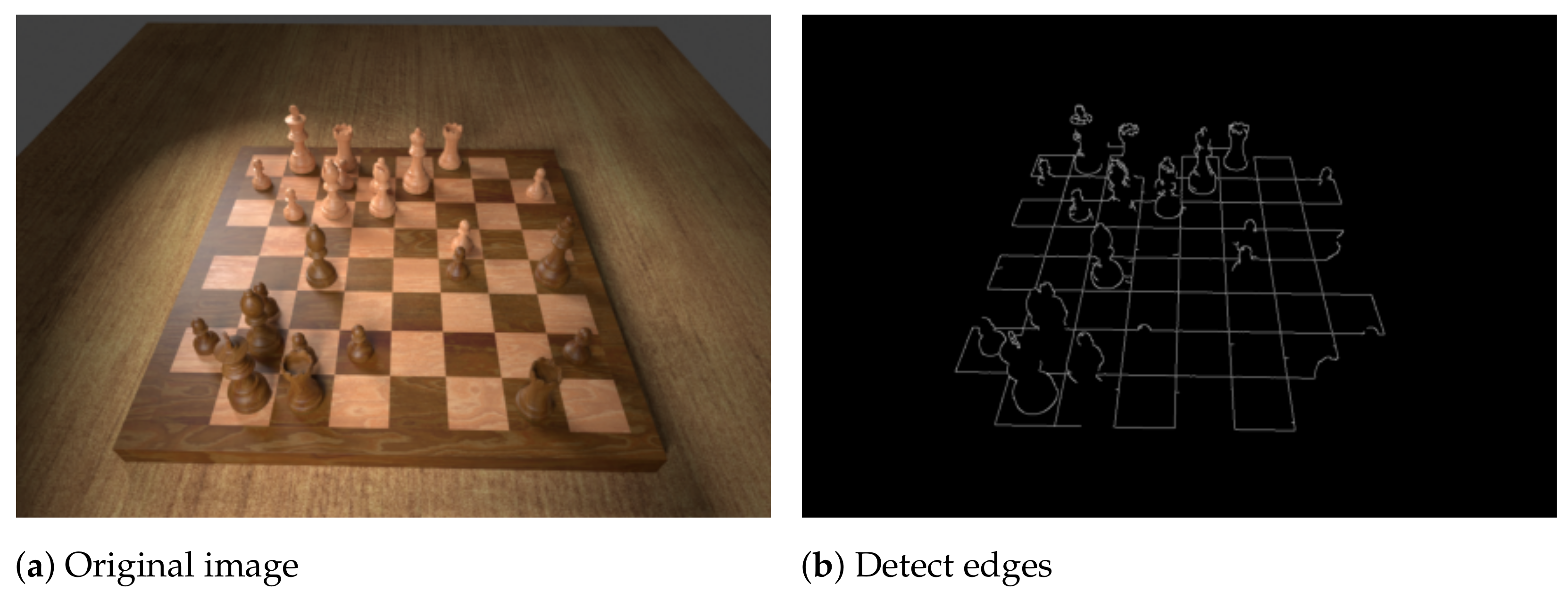 Chess Robot System Algorithm