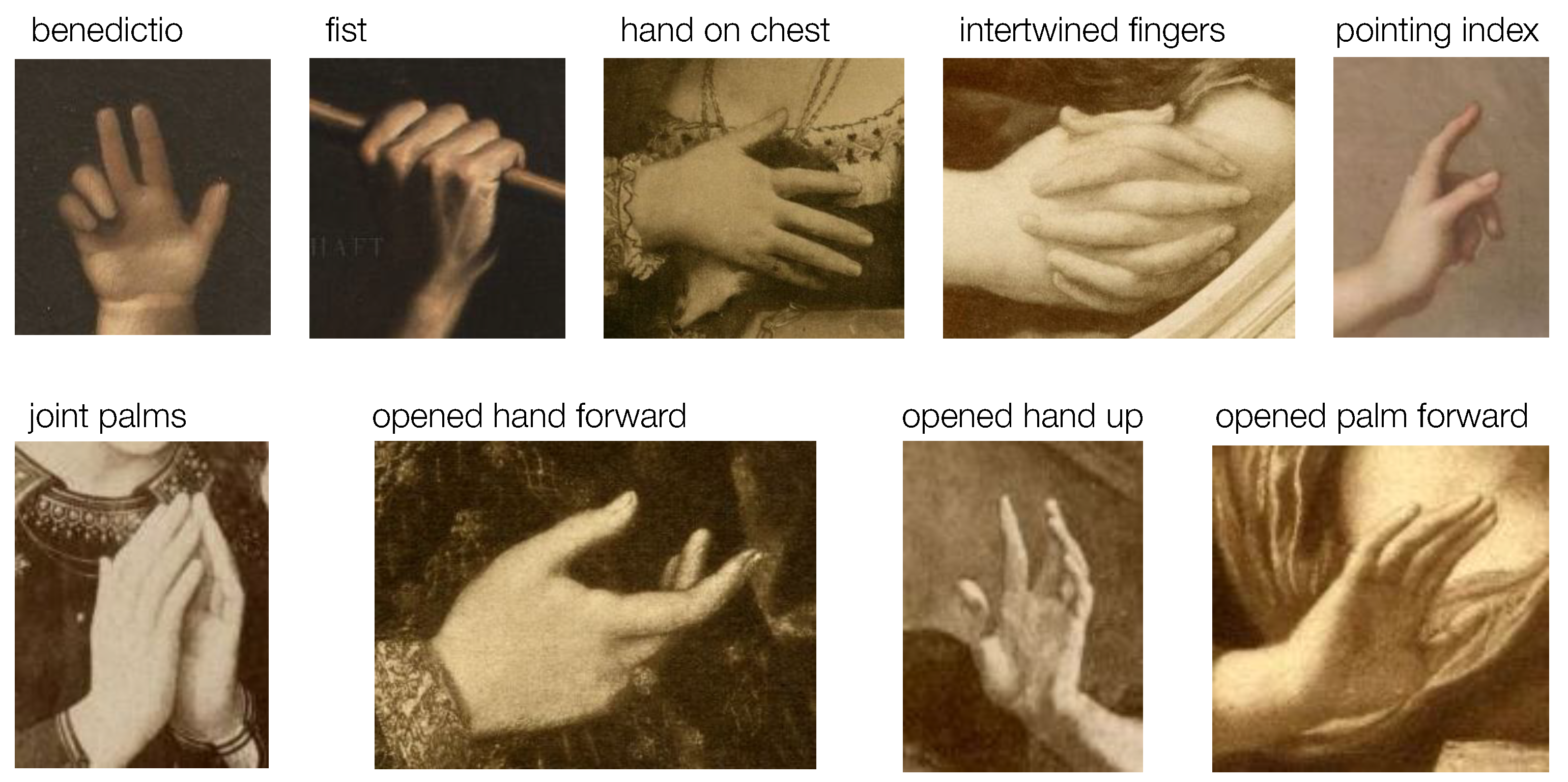 Flicking Your Hand under Chin Meaning | TikTok