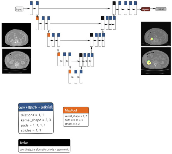 J. Imaging, Free Full-Text