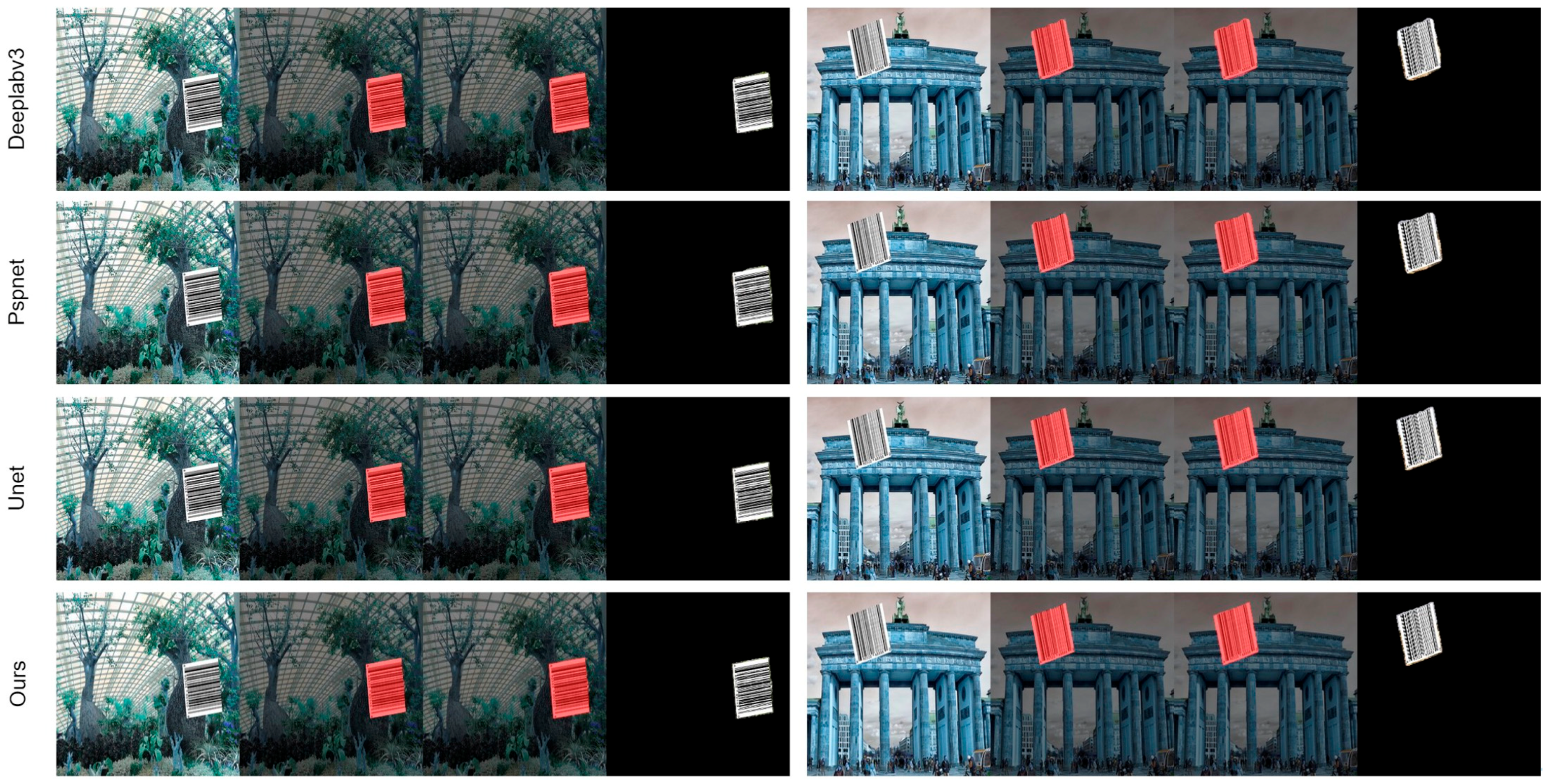 RepSAU-Net: Semantic Segmentation of Barcodes in Complex Backgrounds ...