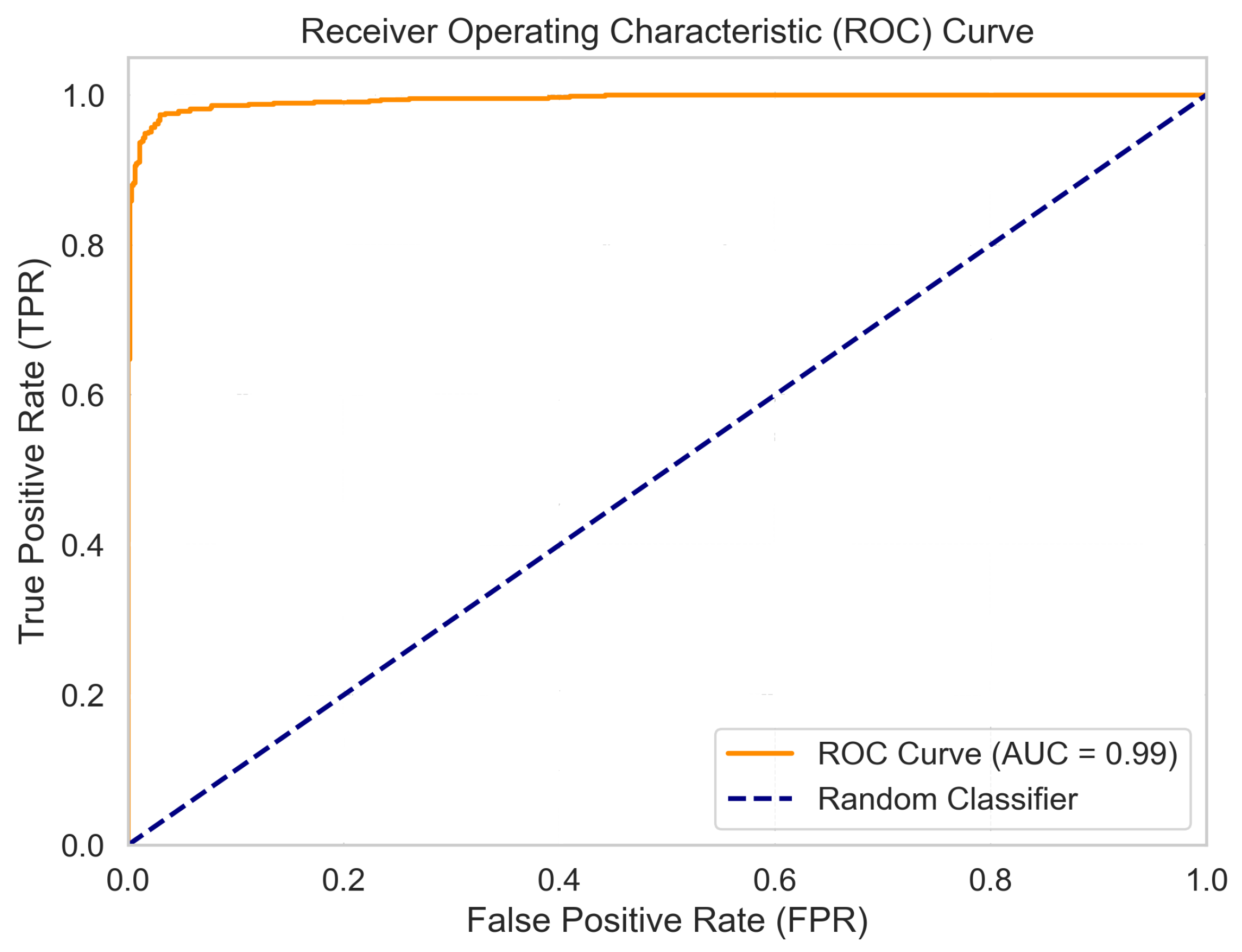 Seam Carving Forgery Detection Through Multi-Perspective Explainable AI