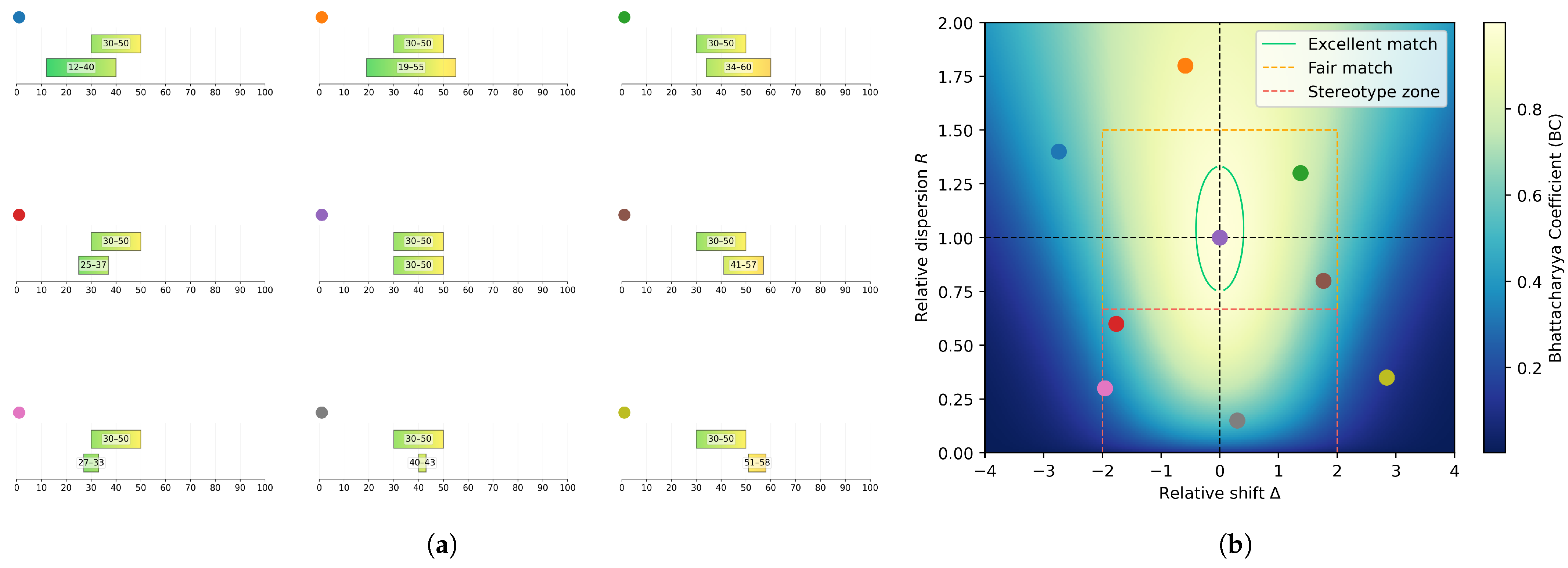 Imitation Game Machine Learning How Good Is the Machine at the Imitation Game? On Stylistic ...