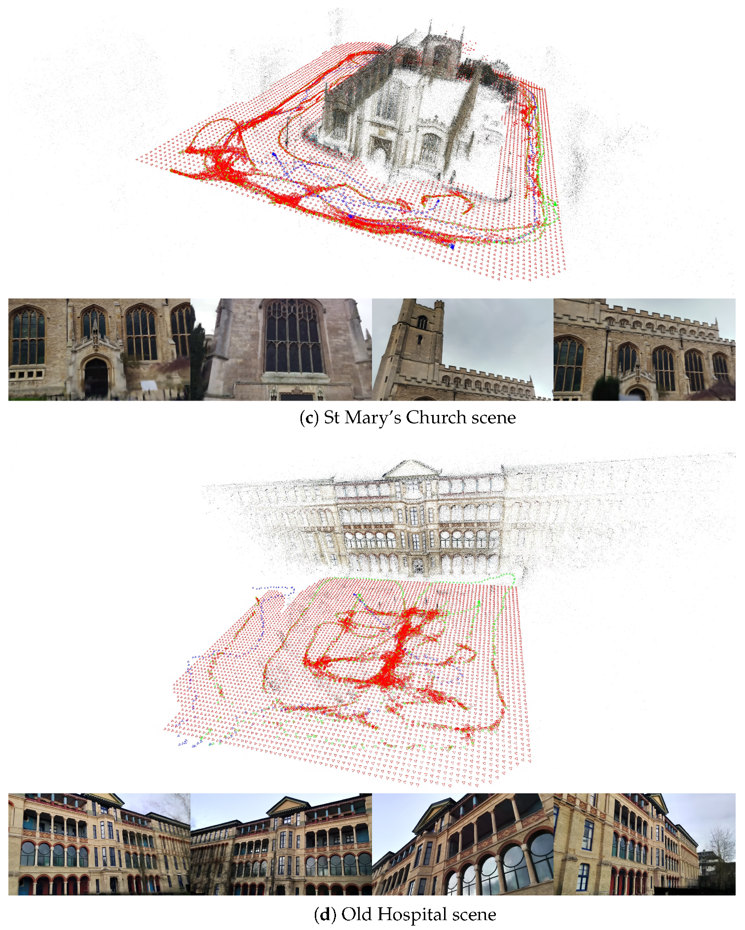 LEGS: Visual Localization Enhanced by 3D Gaussian Splatting