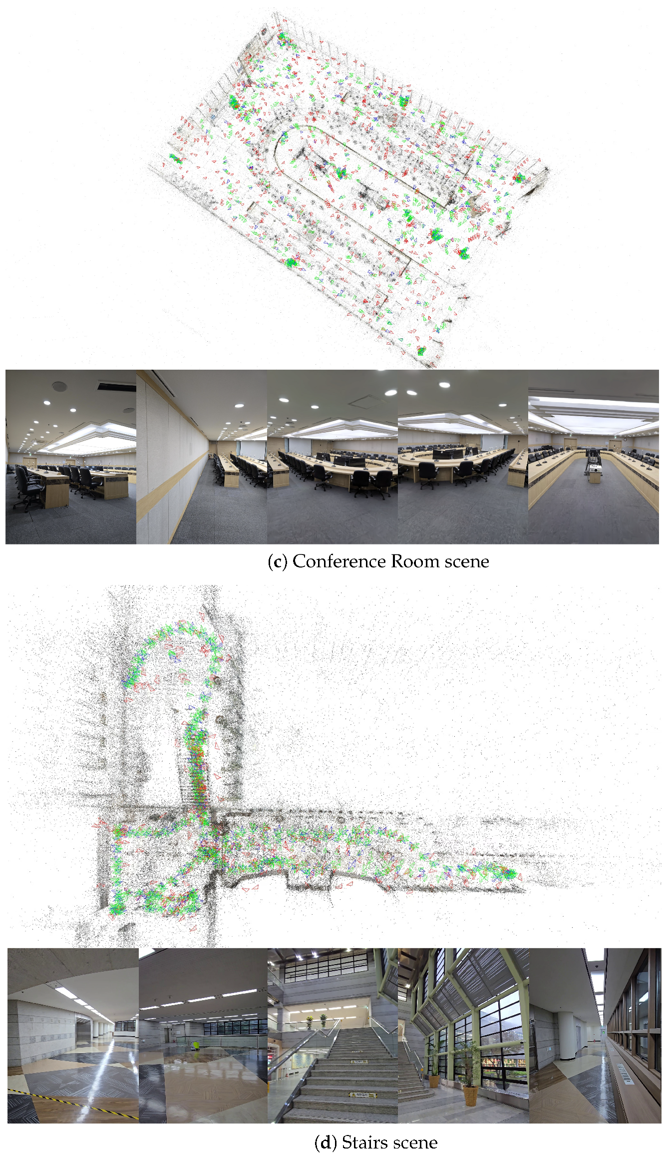 LEGS: Visual Localization Enhanced by 3D Gaussian Splatting