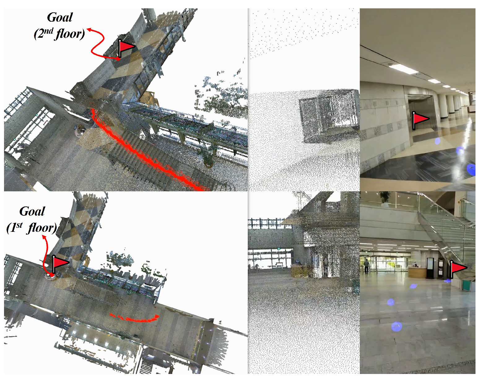 LEGS: Visual Localization Enhanced by 3D Gaussian Splatting